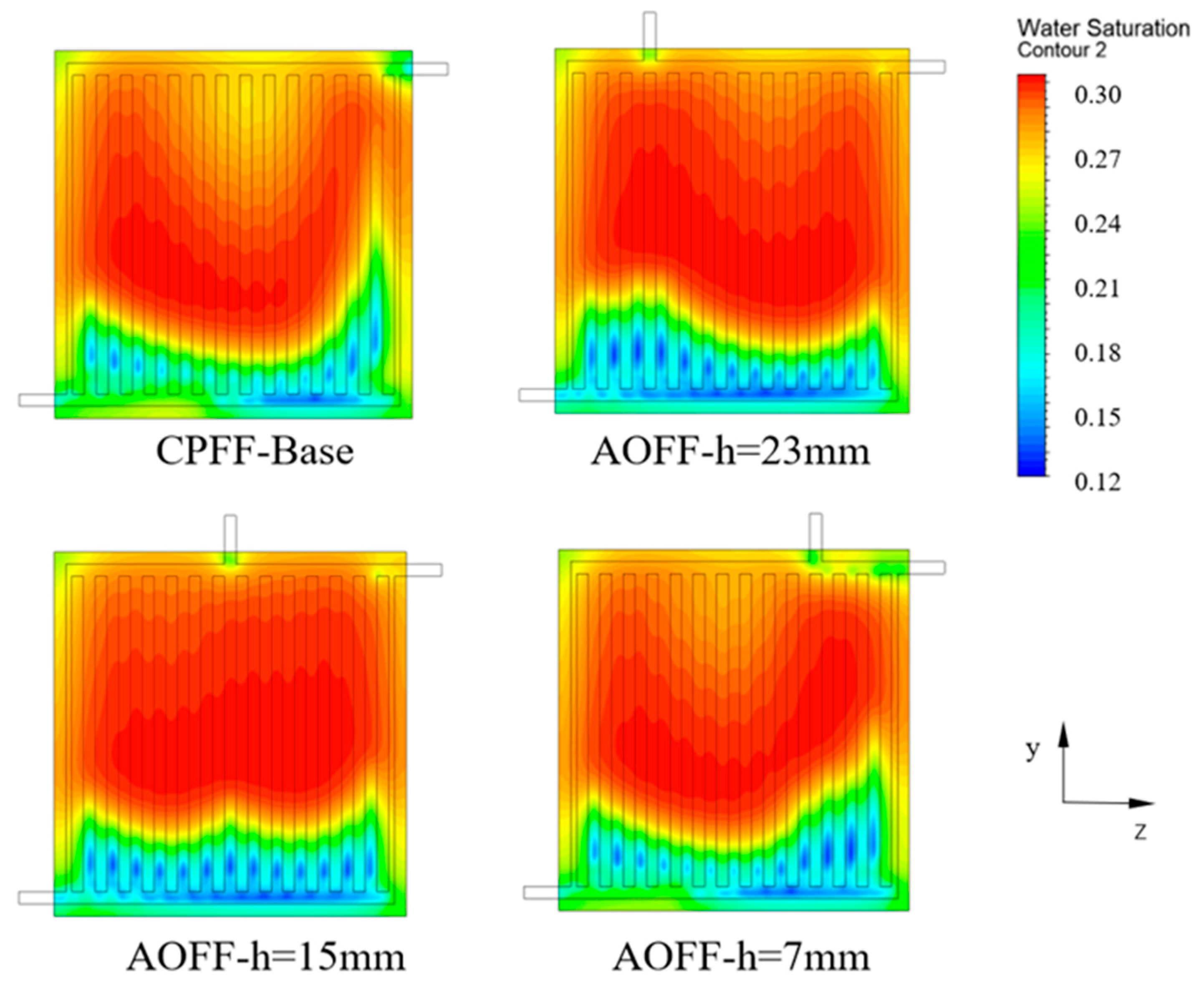 Processes 09 02061 g007