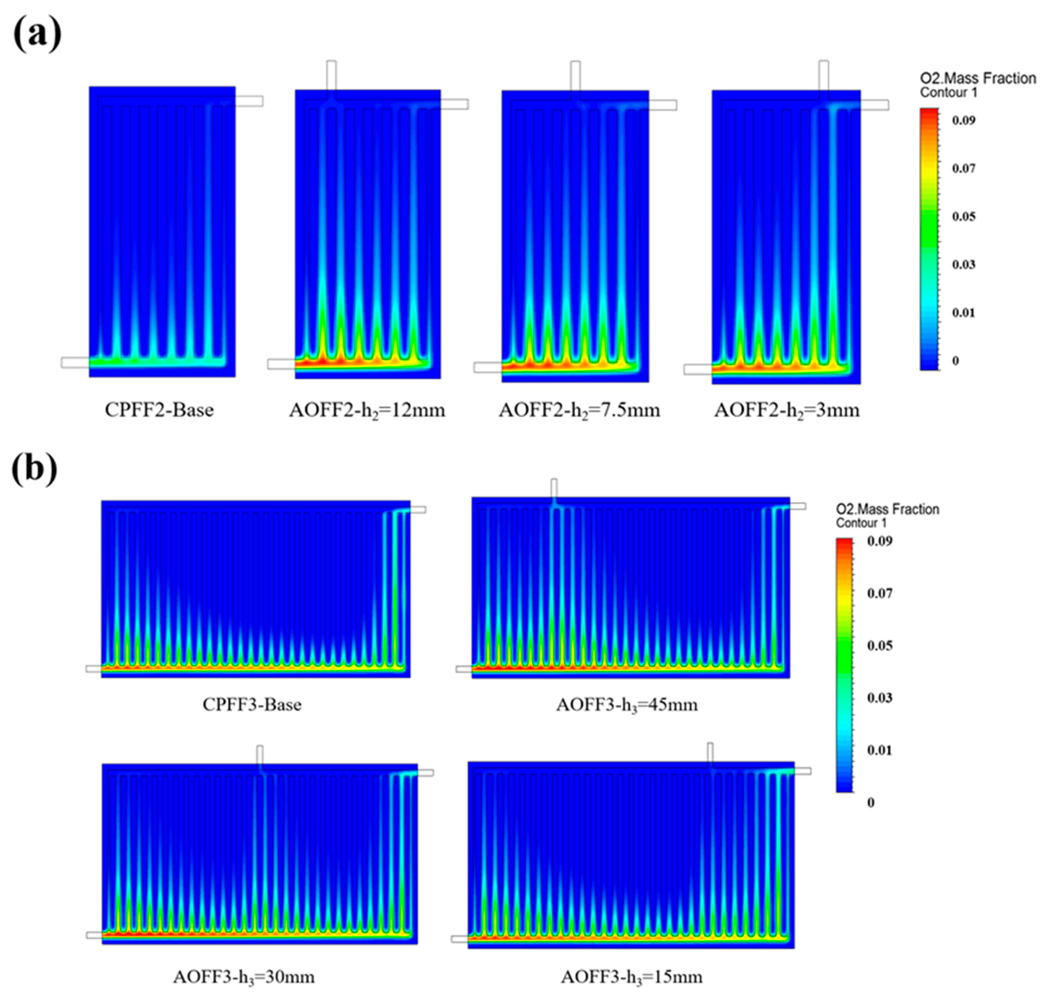 Processes 09 02061 g011