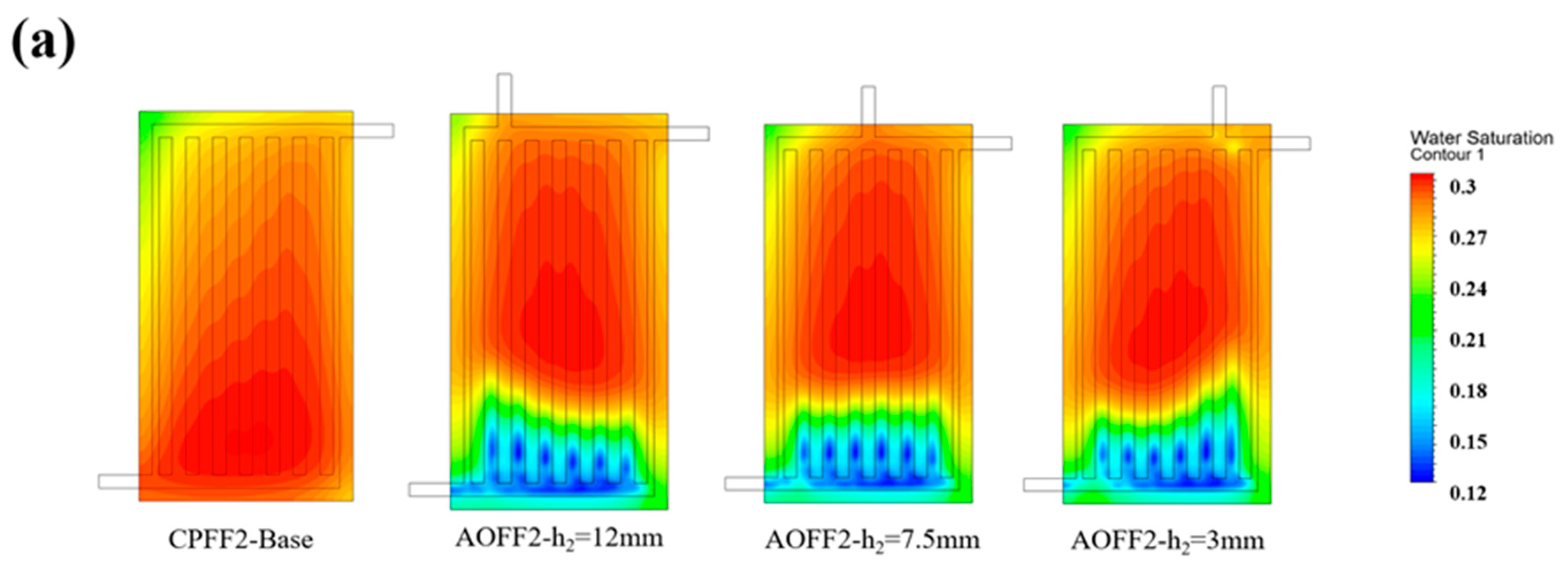 Processes 09 02061 g012a