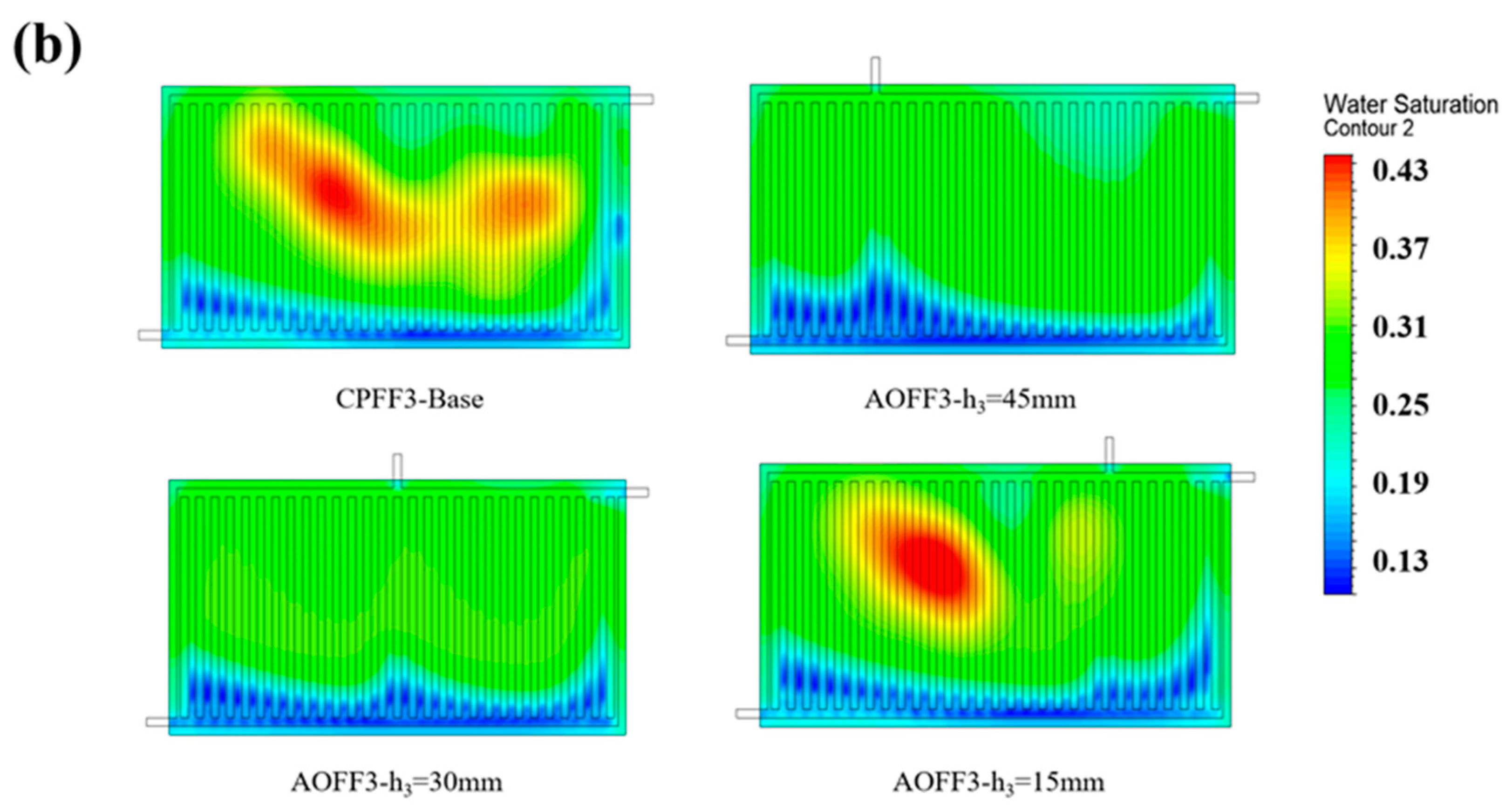 Processes 09 02061 g012b