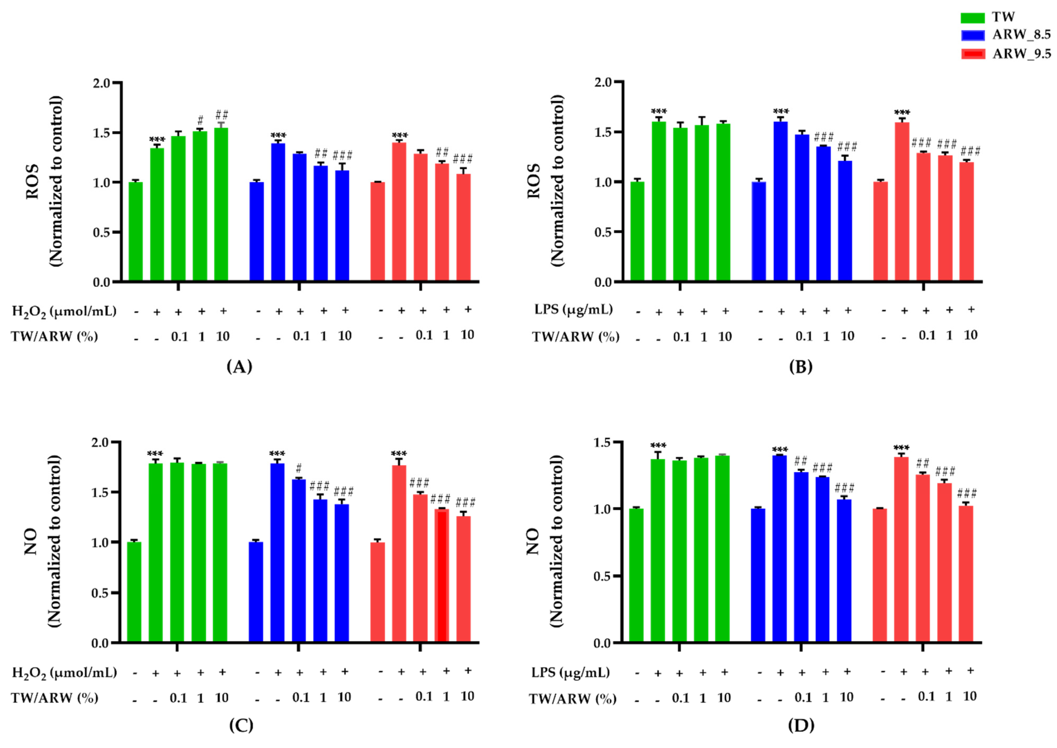 Processes 09 02062 g002