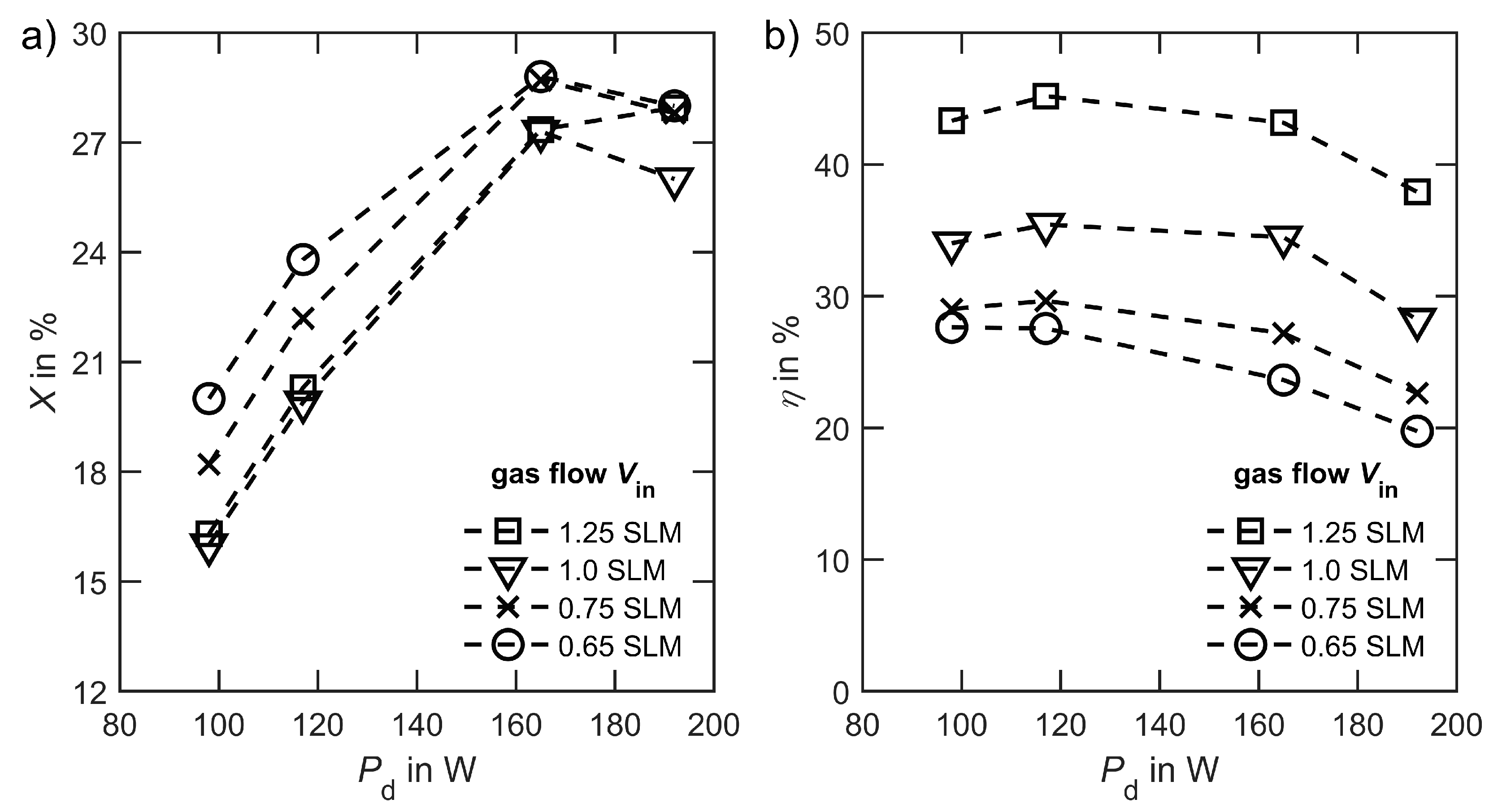 Processes 09 02063 g002