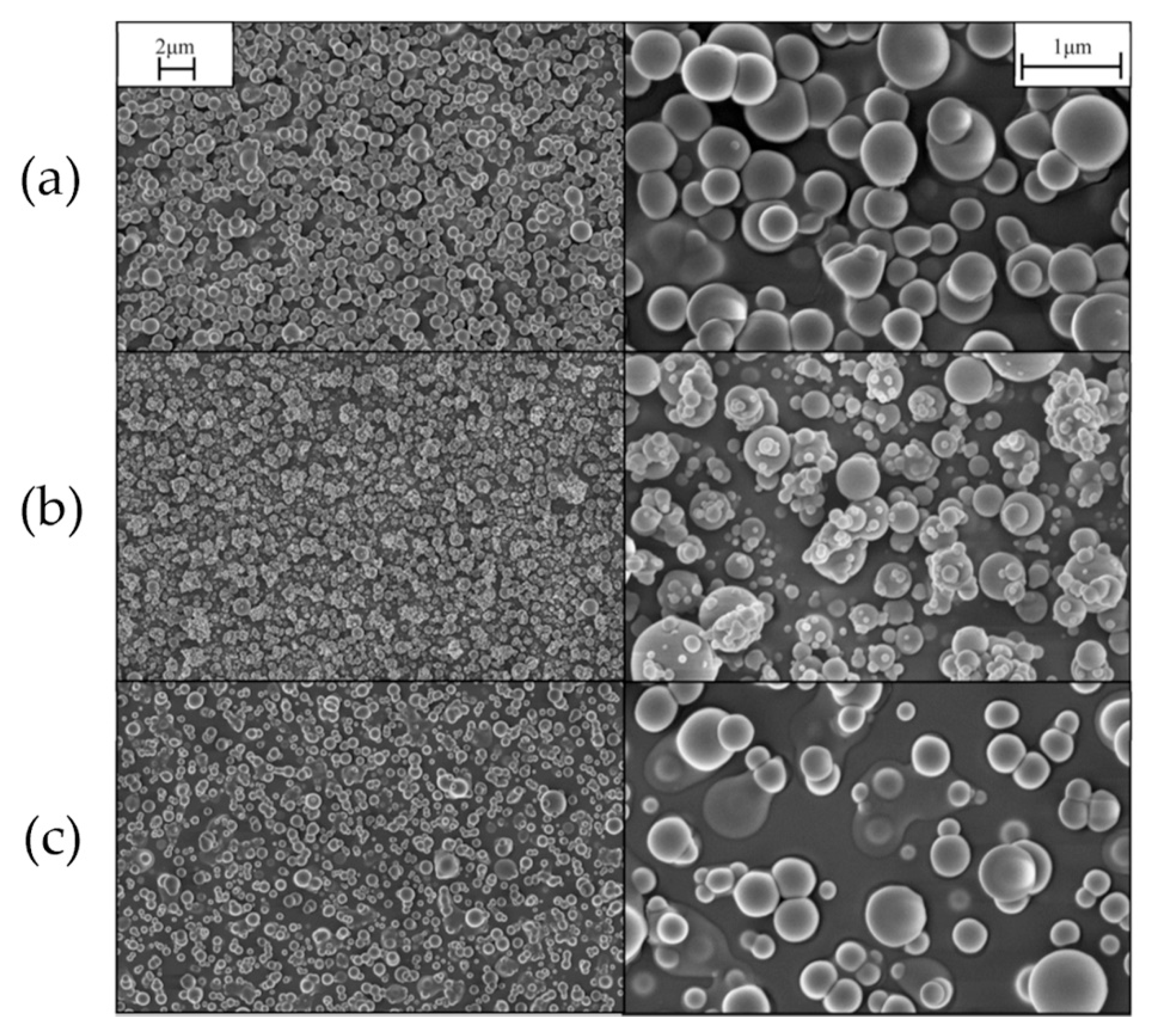 Processes 09 02069 g009 Processes 09 02069 g009
