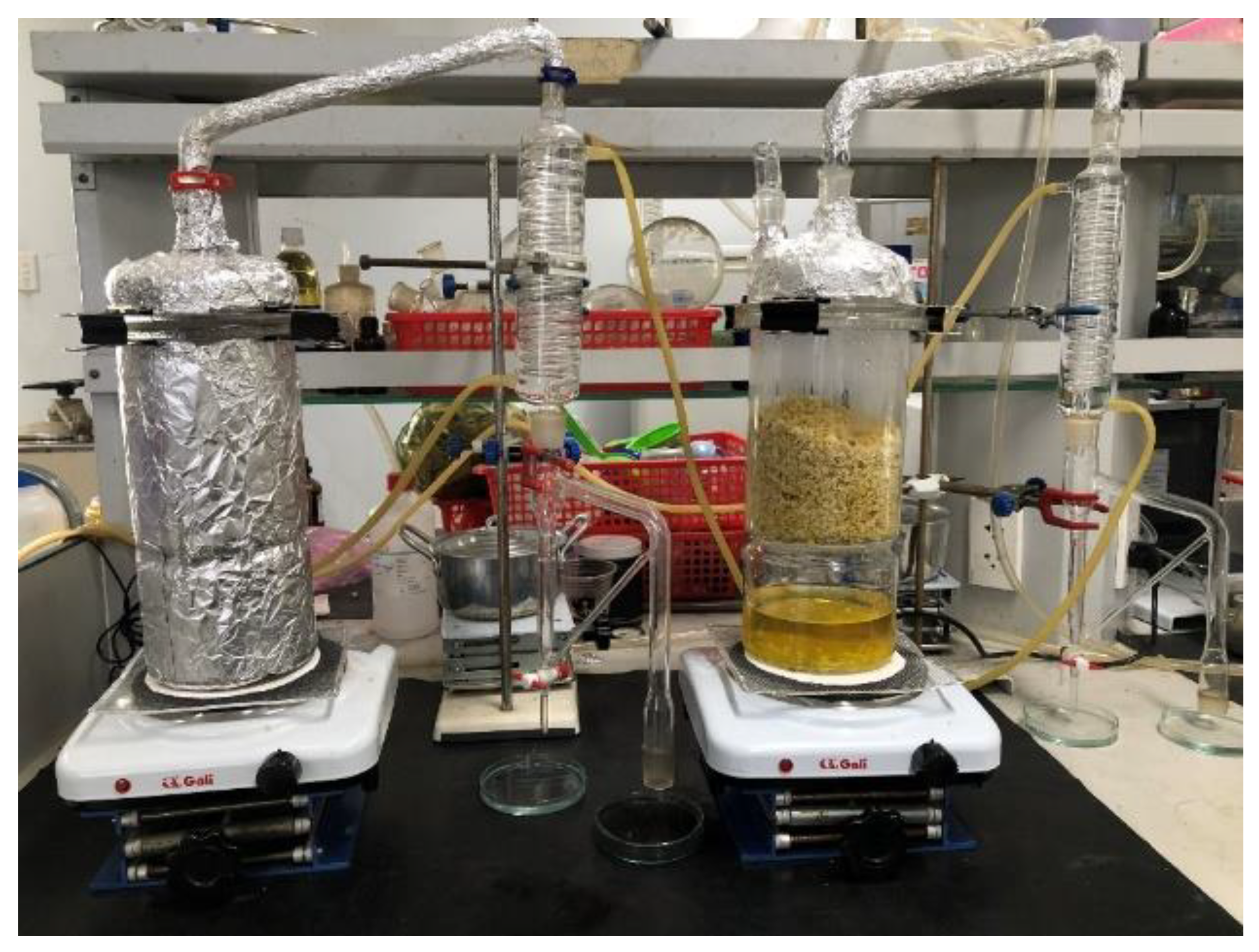 Processes 09 02075 g001