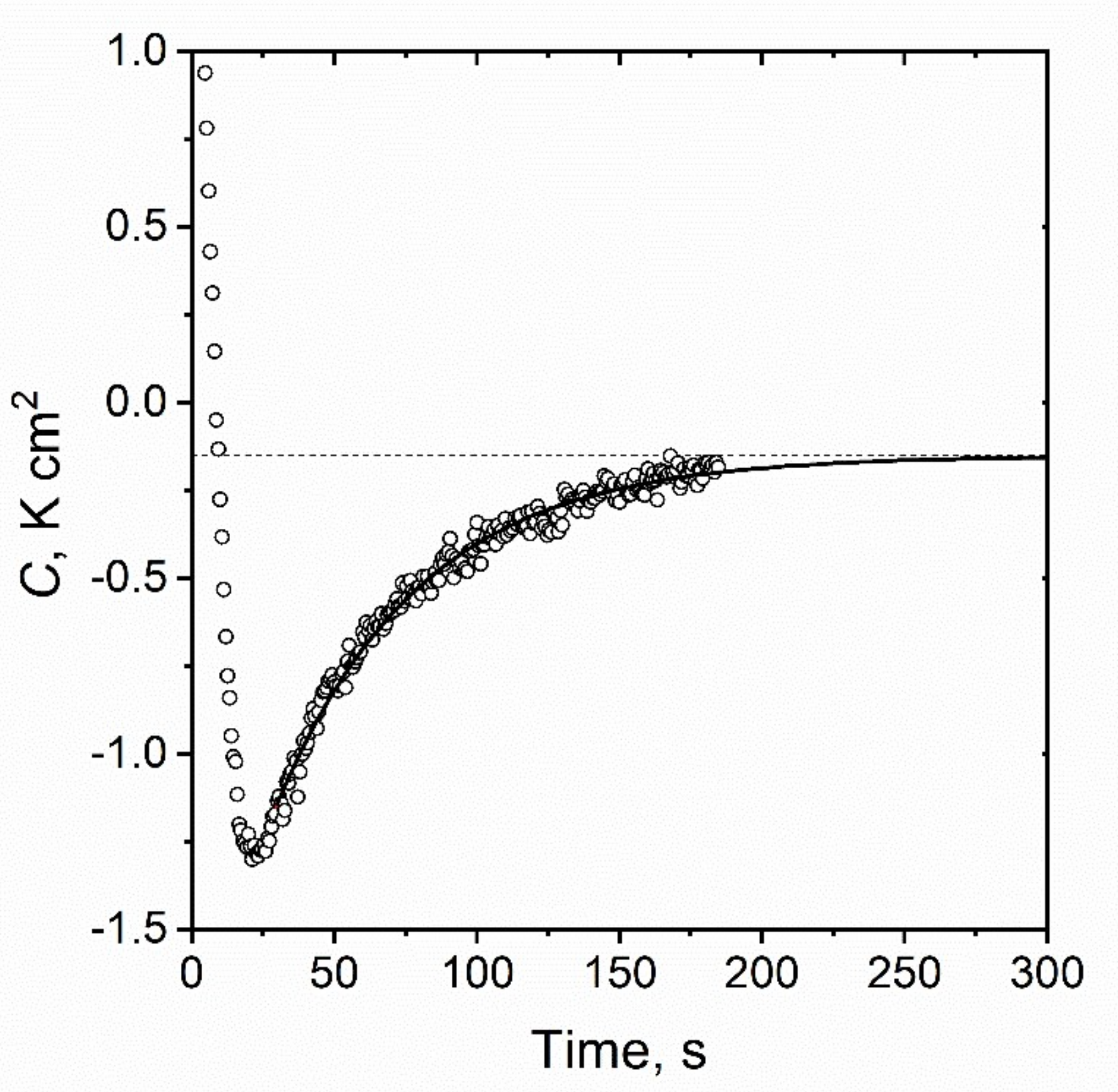 Processes 09 02076 g001