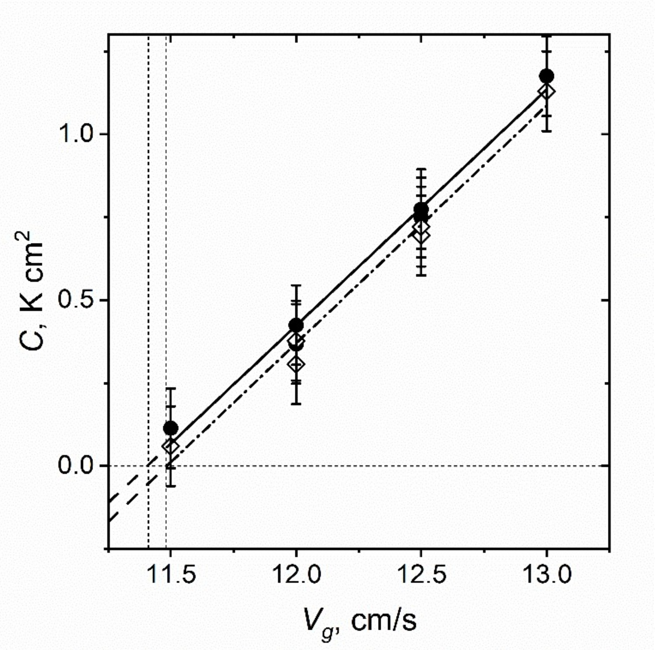 Processes 09 02076 g002