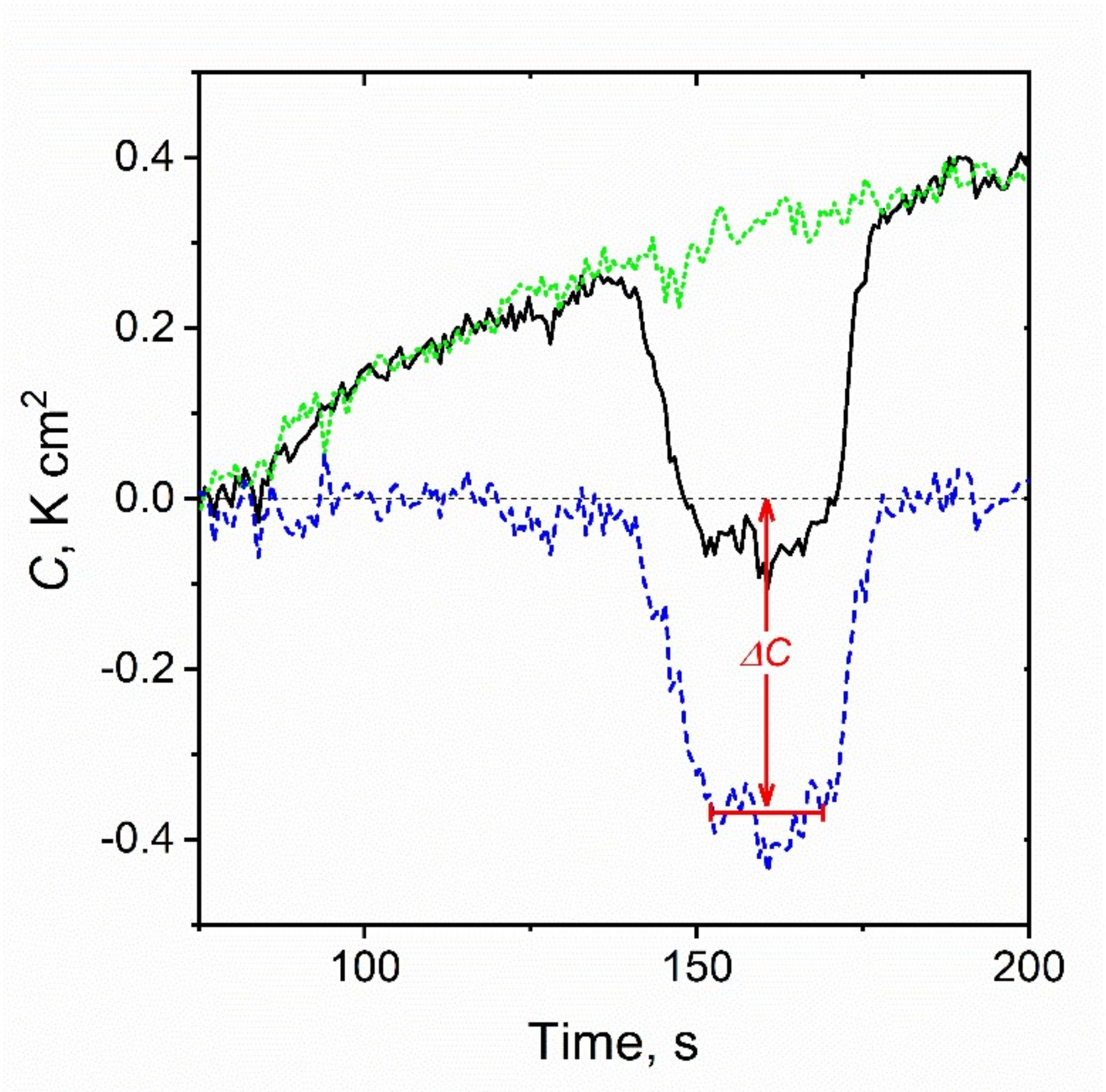Processes 09 02076 g003
