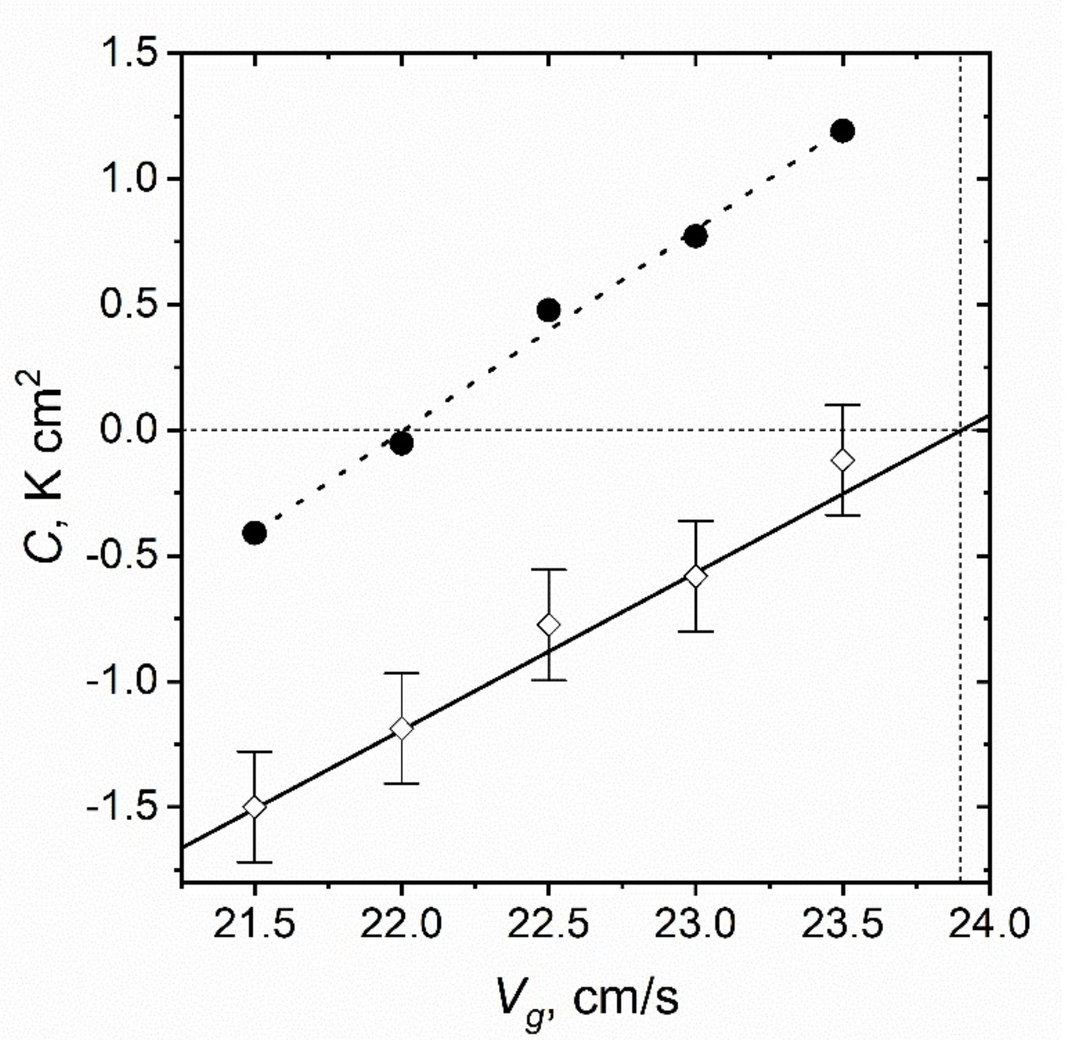 Processes 09 02076 g004