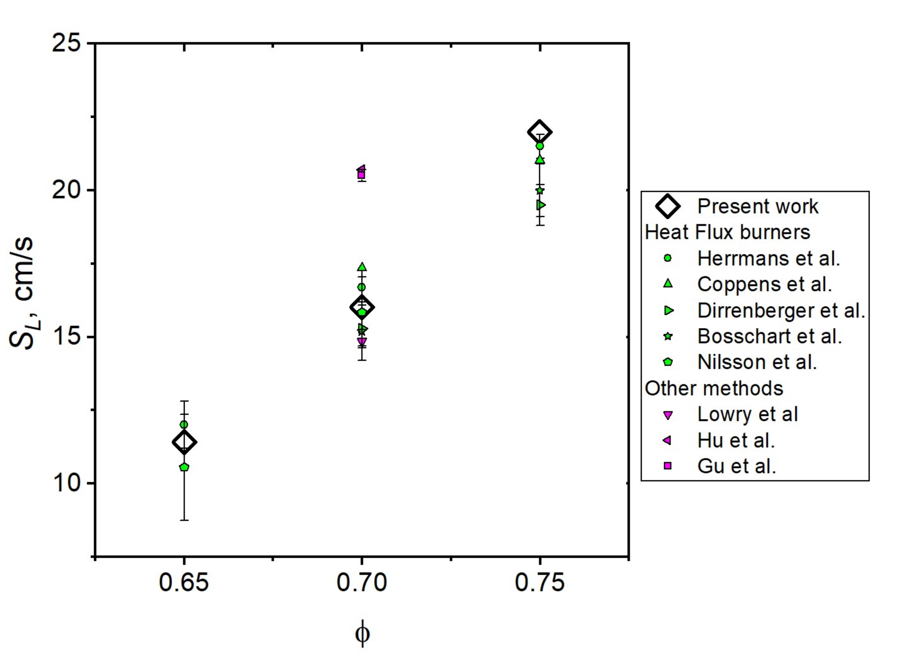 Processes 09 02076 g005
