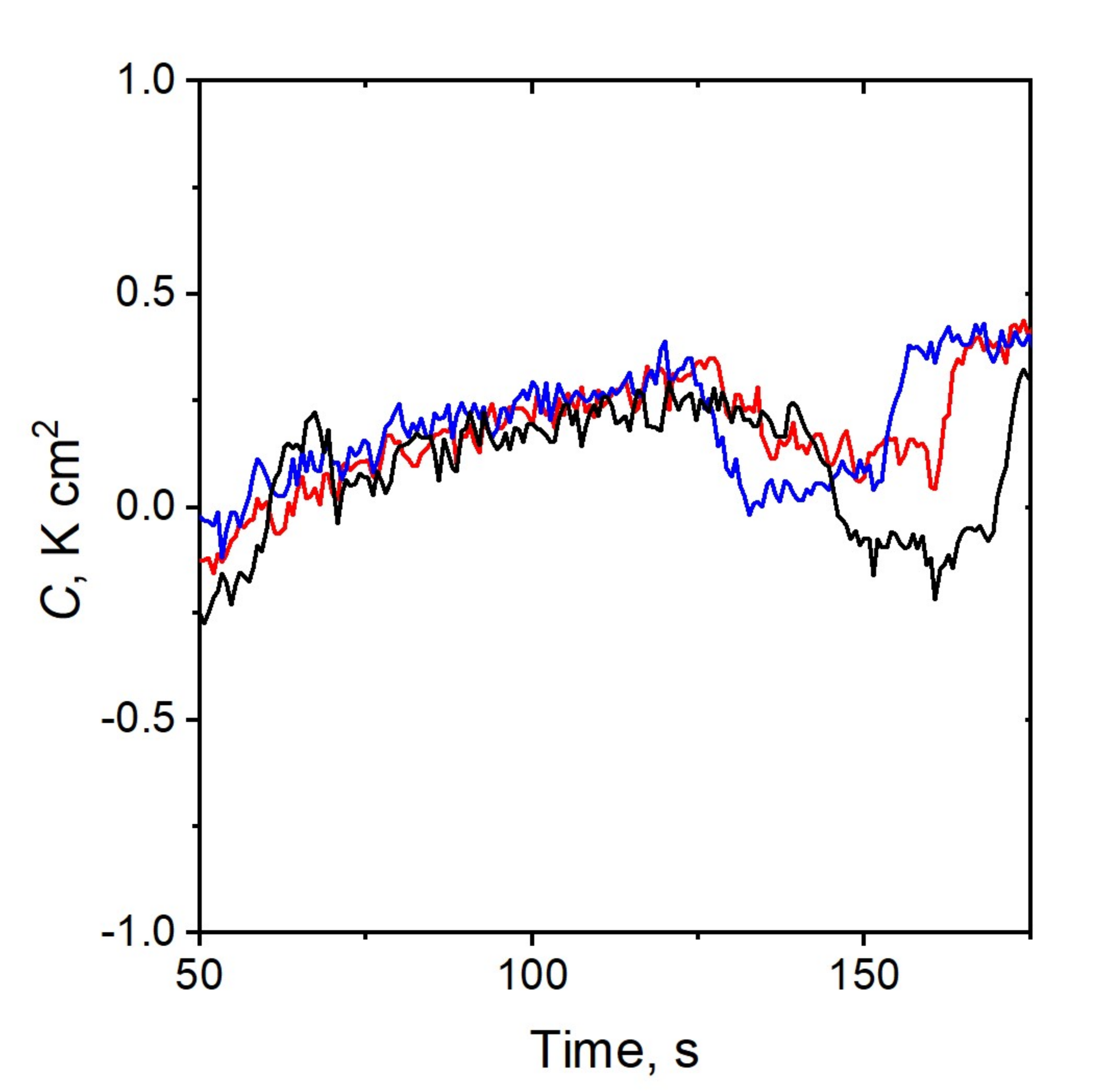Processes 09 02076 g008