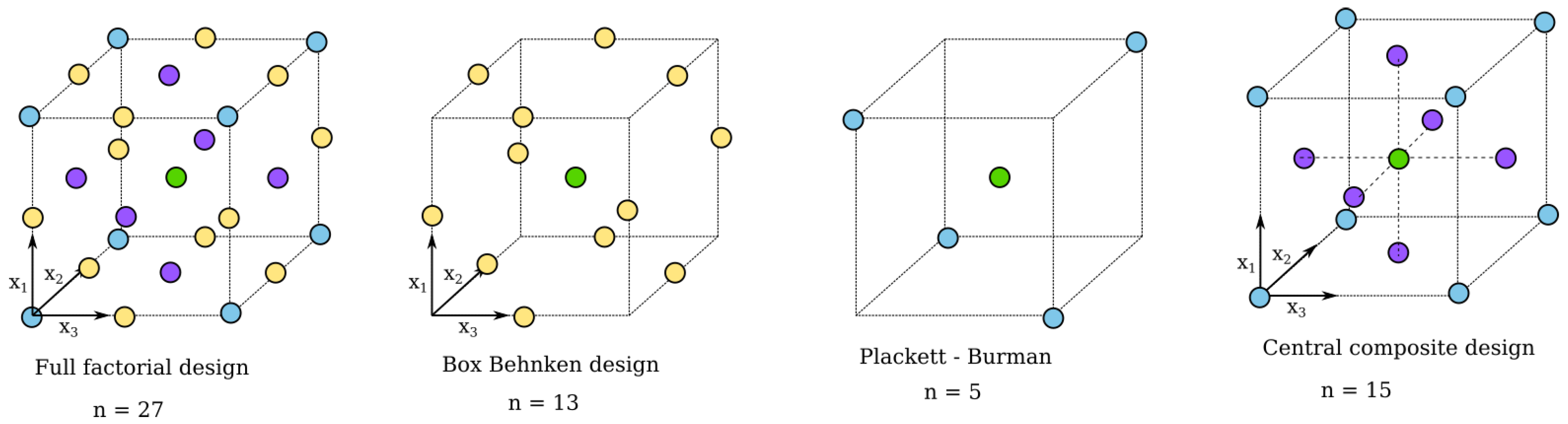 Processes 09 02077 g004