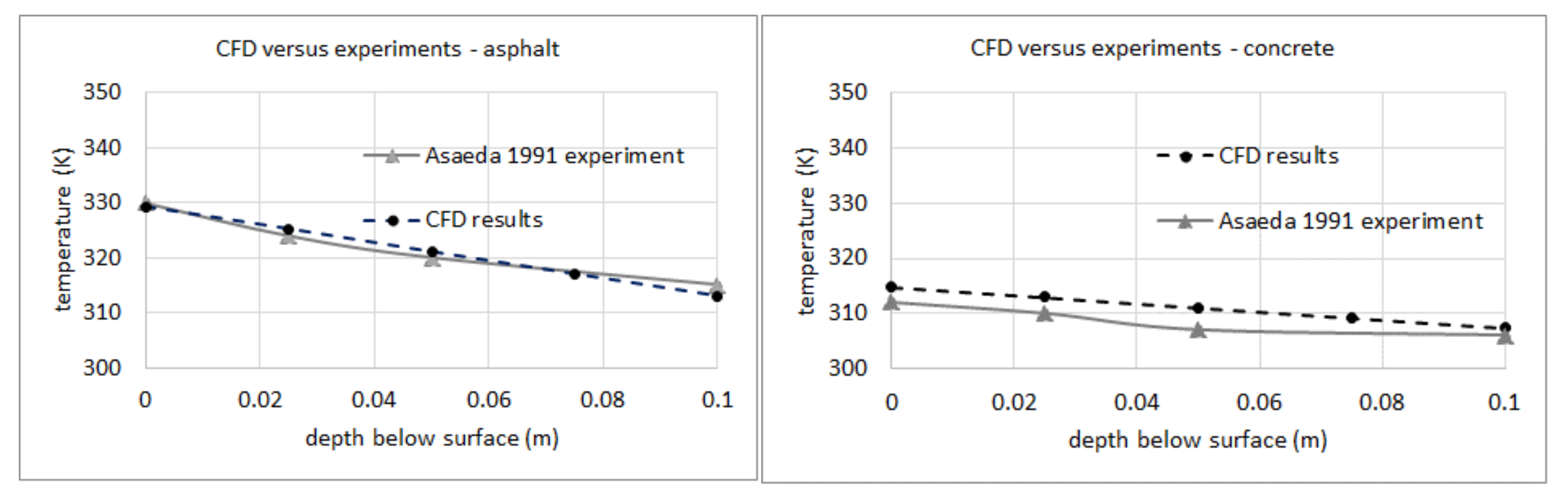 Processes 09 02078 g005 Processes 09 02078 g005