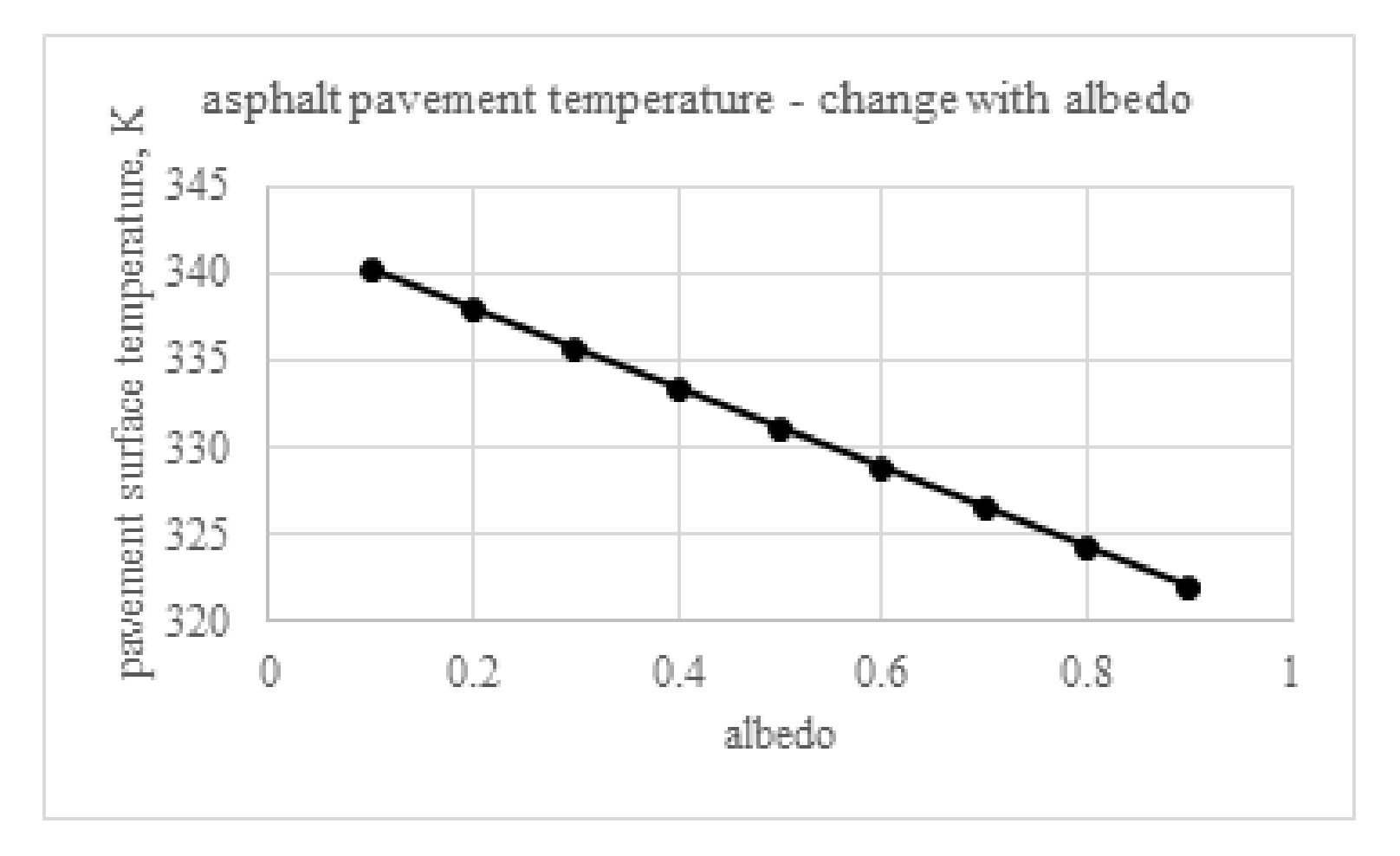 Processes 09 02078 g008 Processes 09 02078 g008