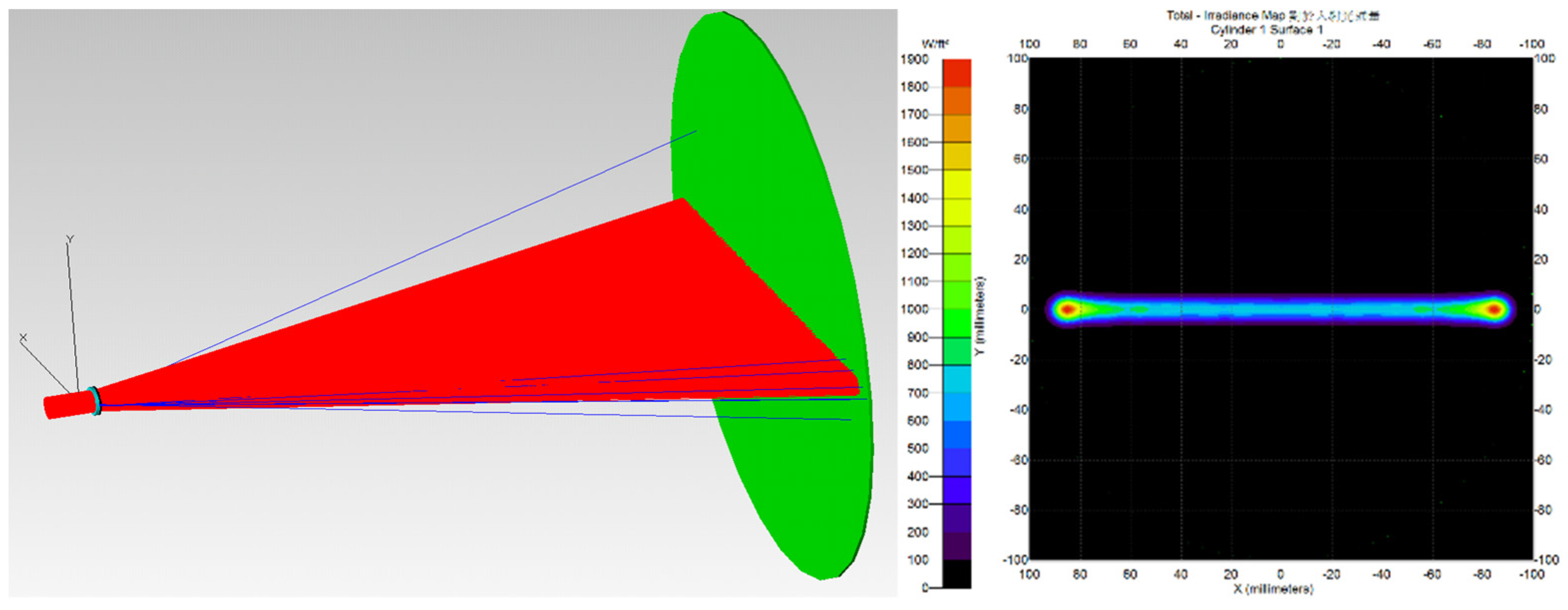Processes 09 02083 g001