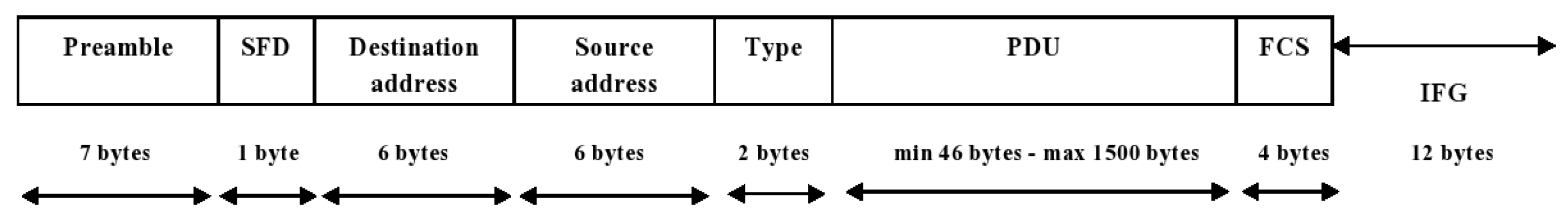 Processes 09 02084 g002