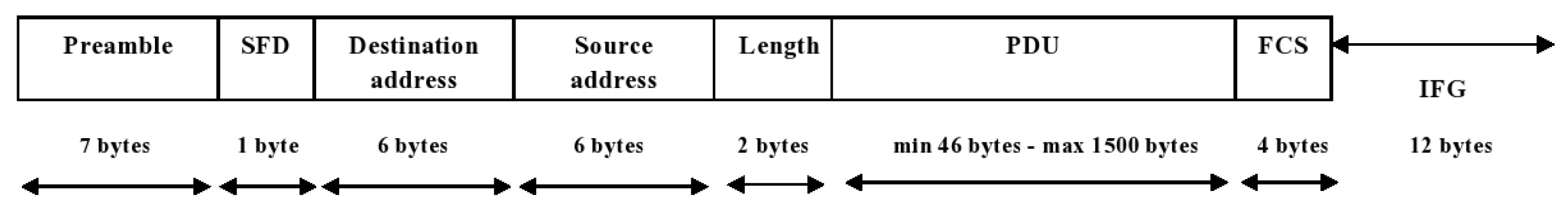 Processes 09 02084 g003