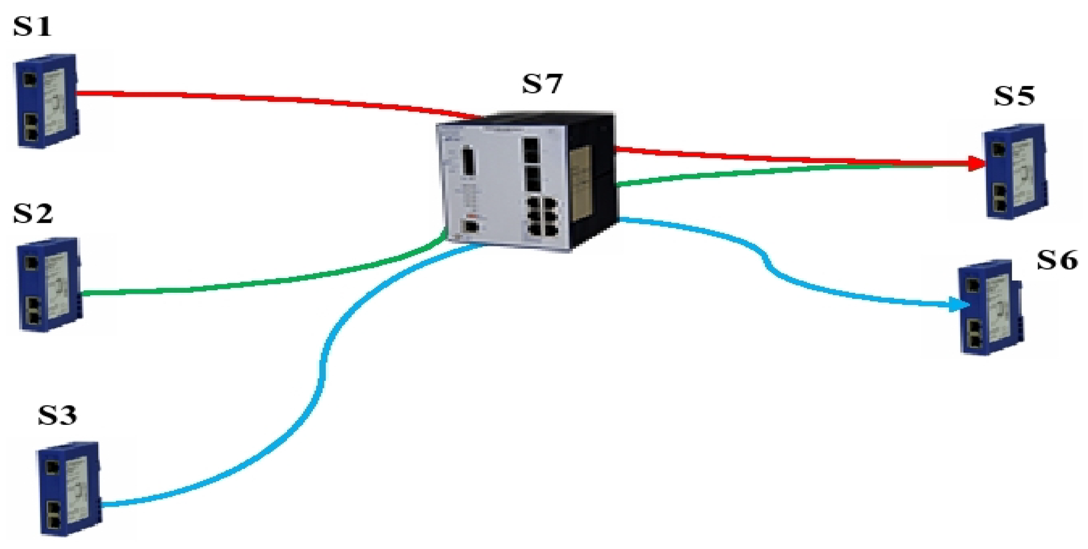 Processes 09 02084 g004