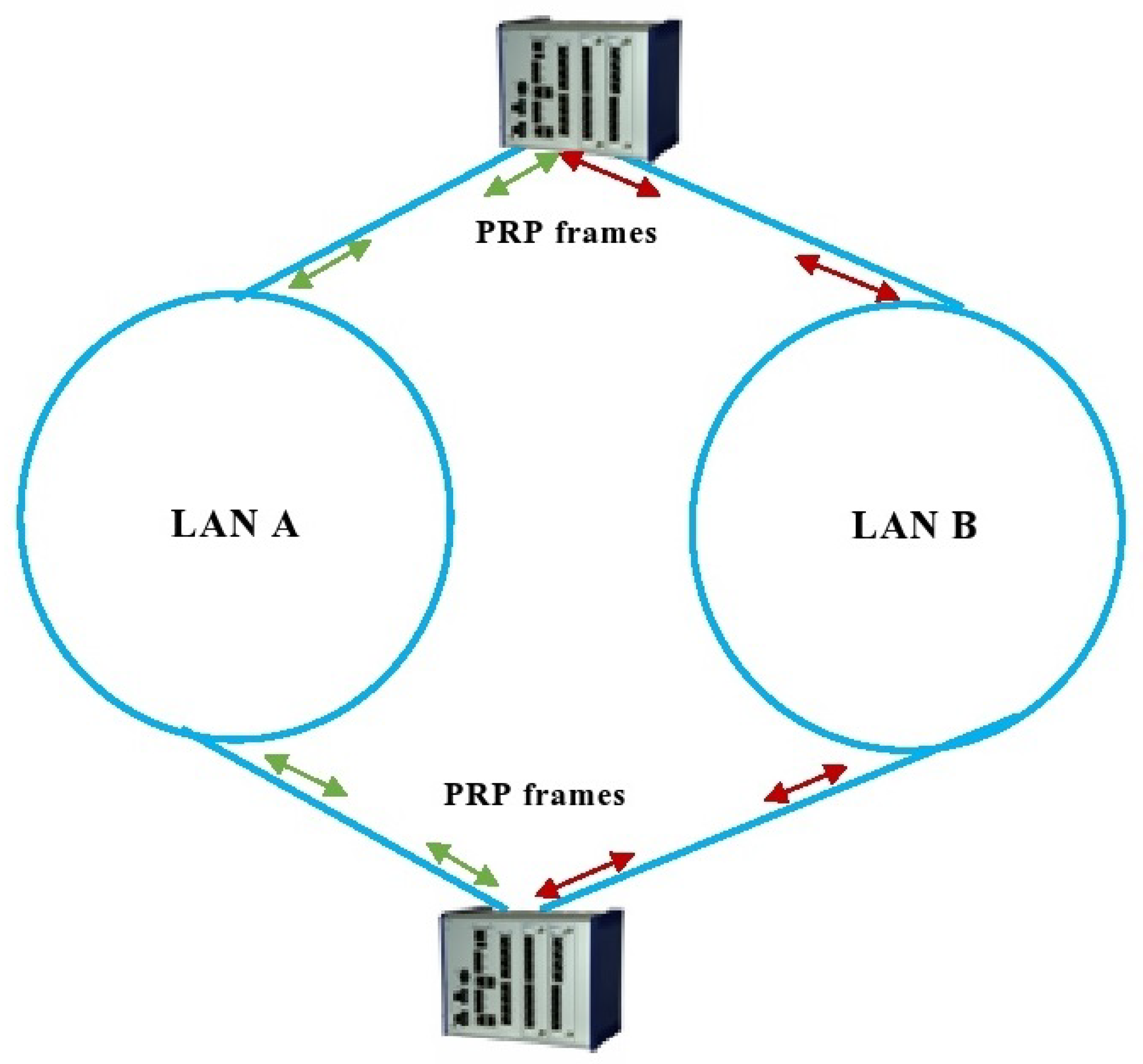 Processes 09 02084 g012