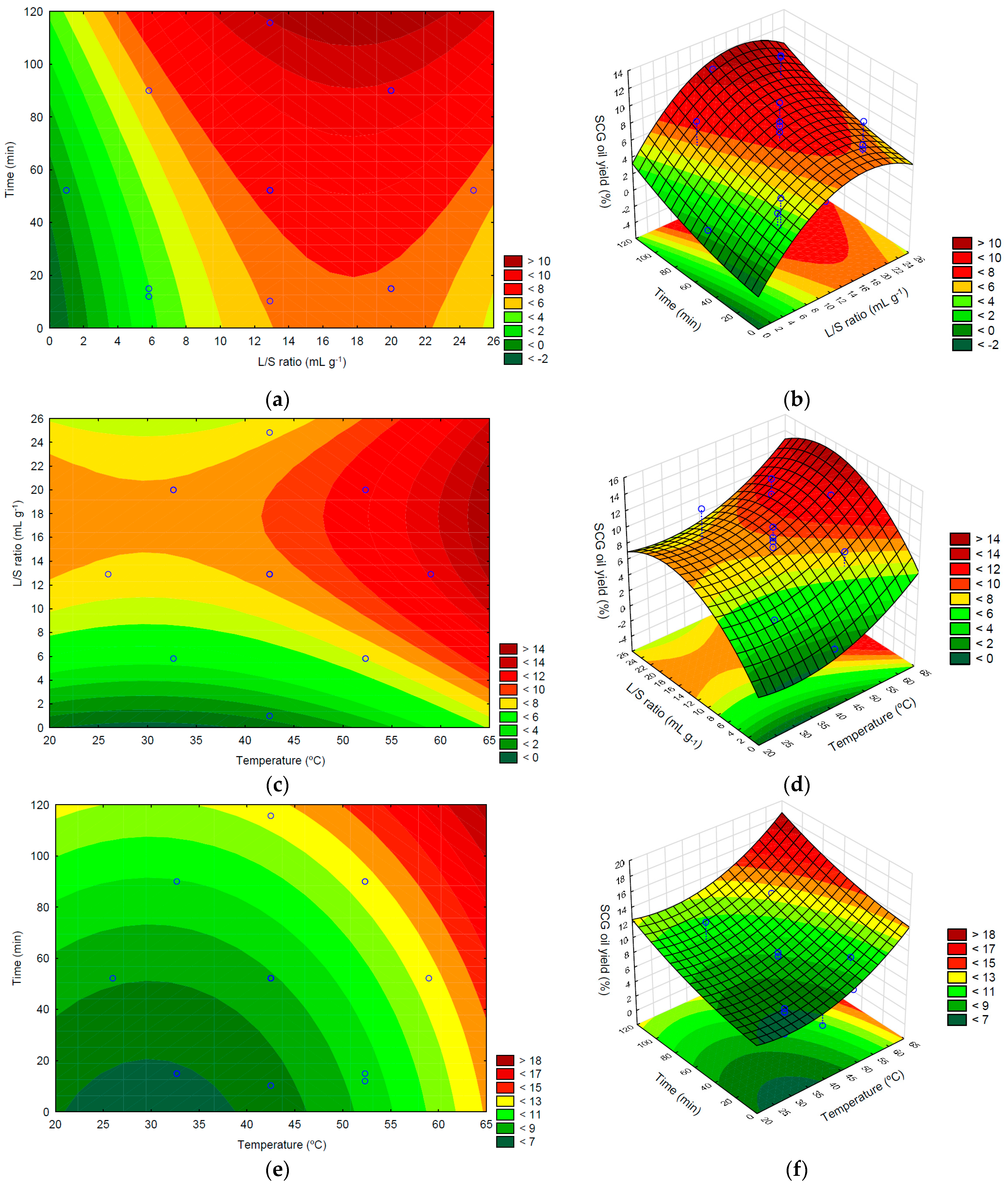 Processes 09 02085 g003