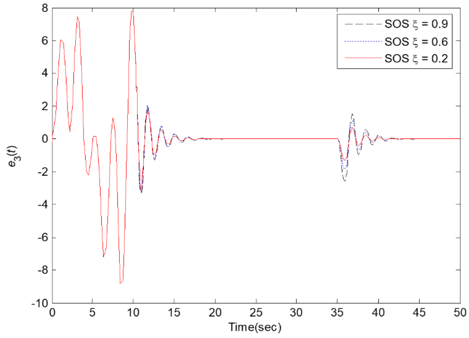 Processes 09 02088 g008
