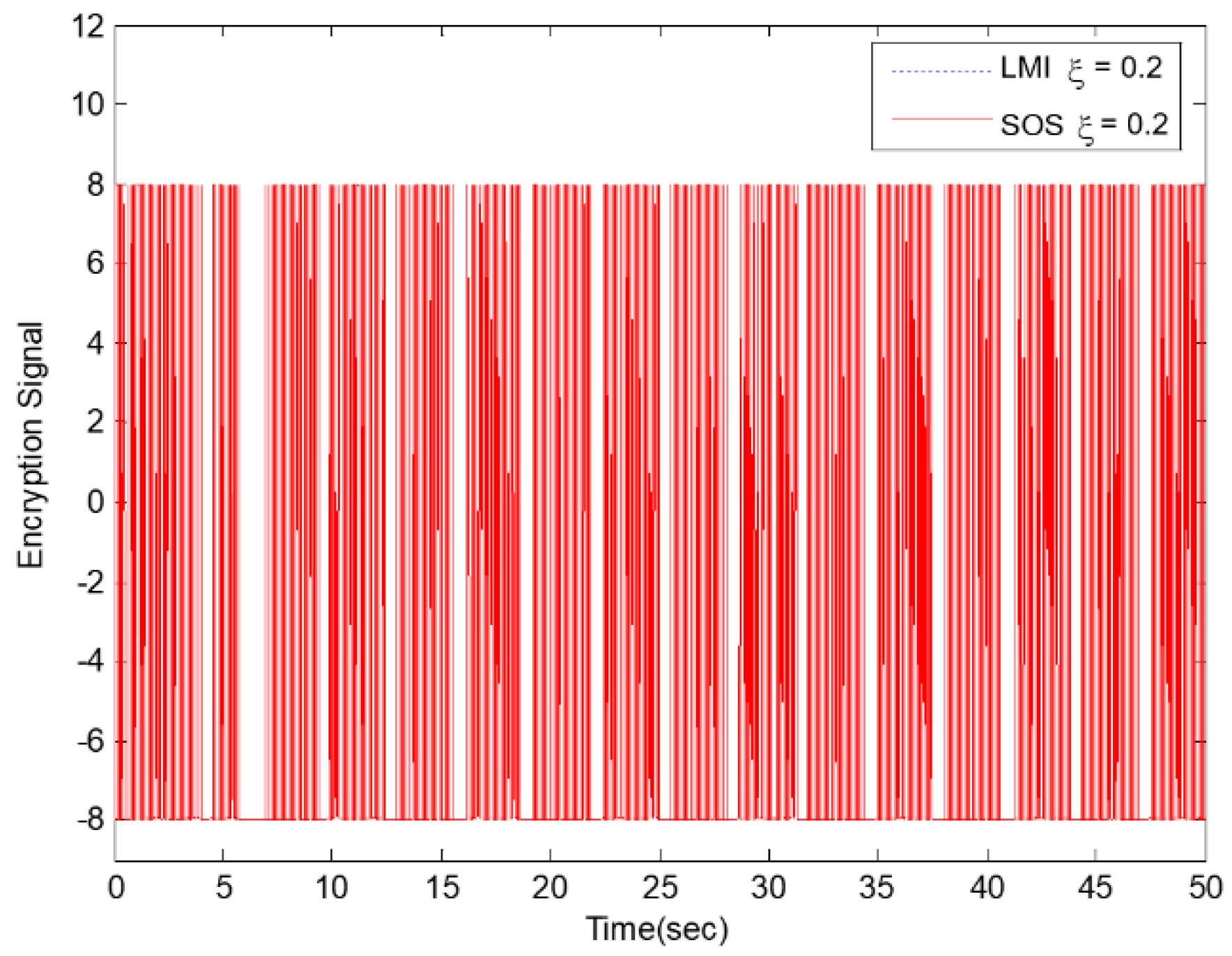 Processes 09 02088 g009