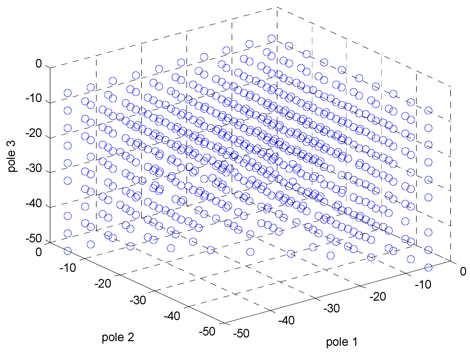 Processes 09 02088 g012