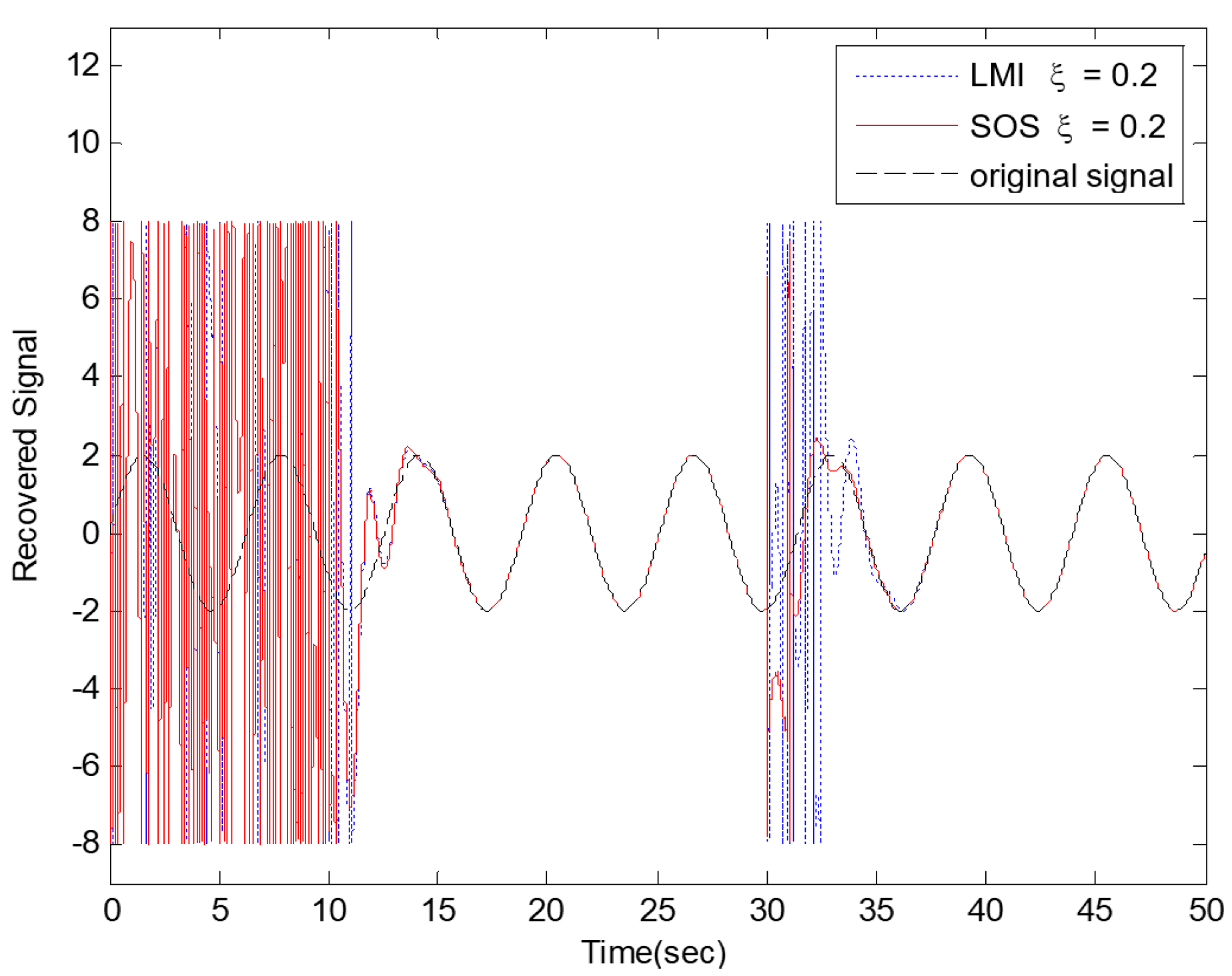 Processes 09 02088 g016