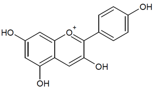 Processes 09 02089 i002