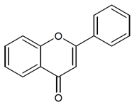 Processes 09 02089 i009
