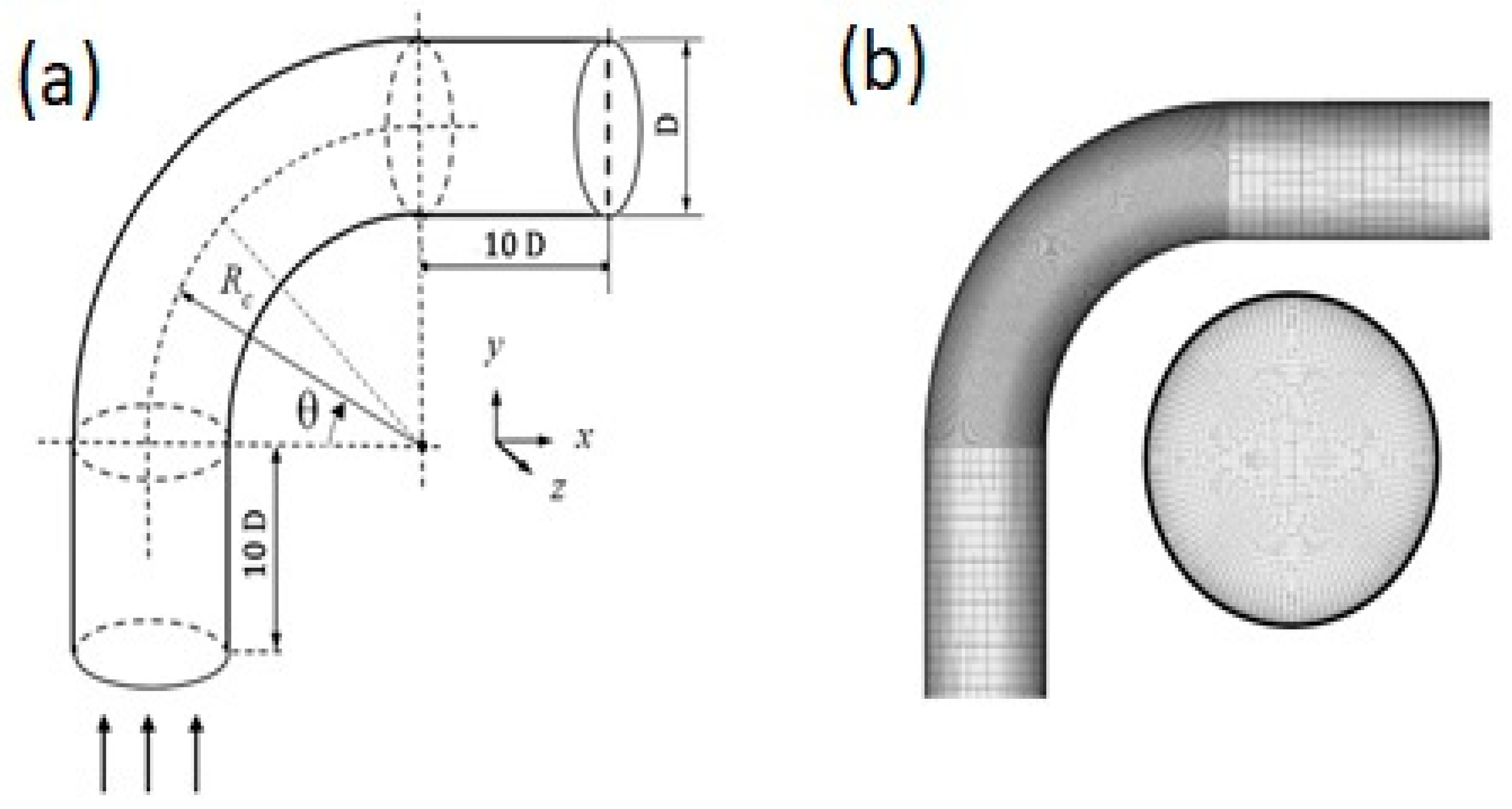 Processes 09 02095 g001