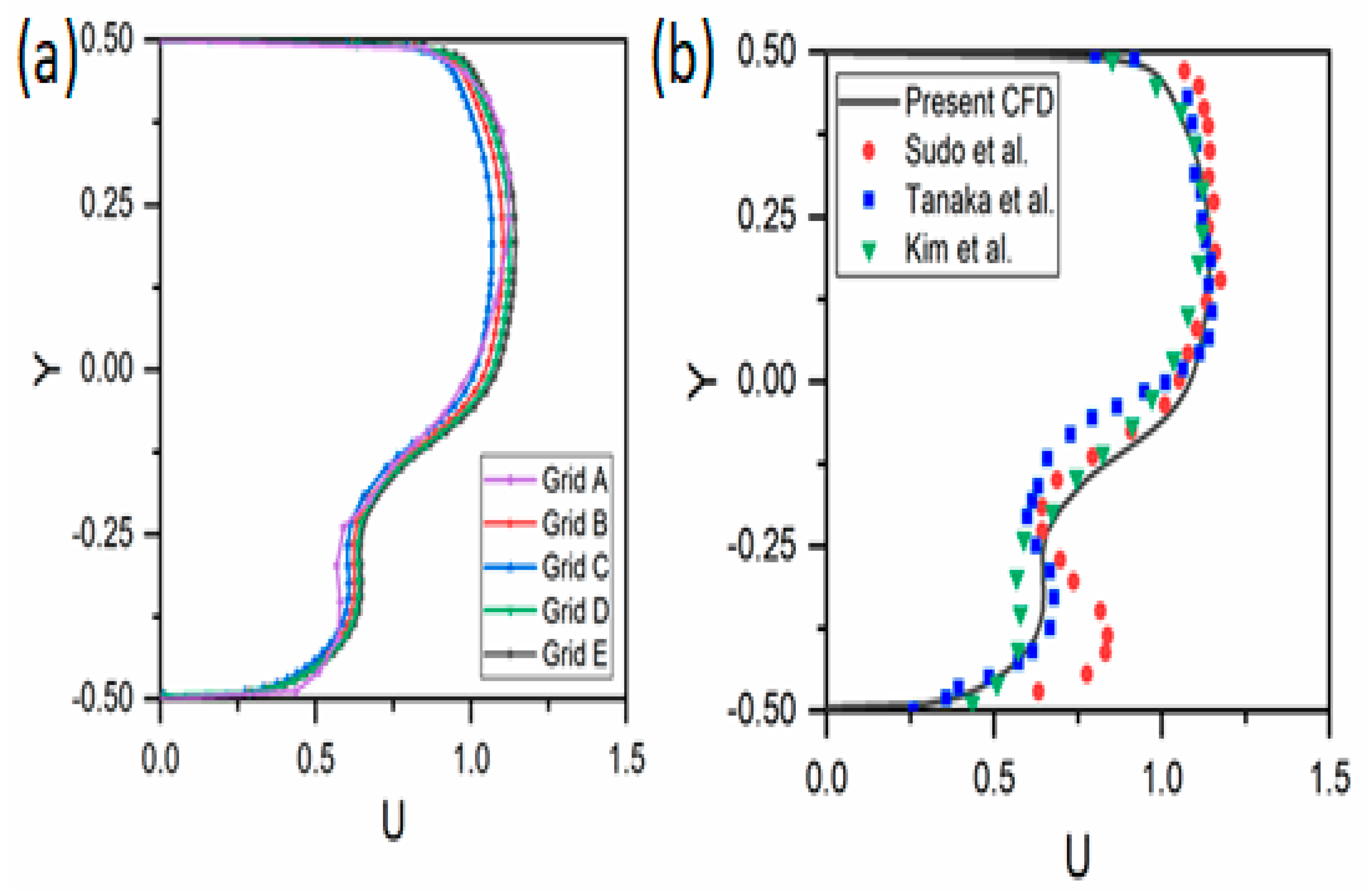 Processes 09 02095 g002