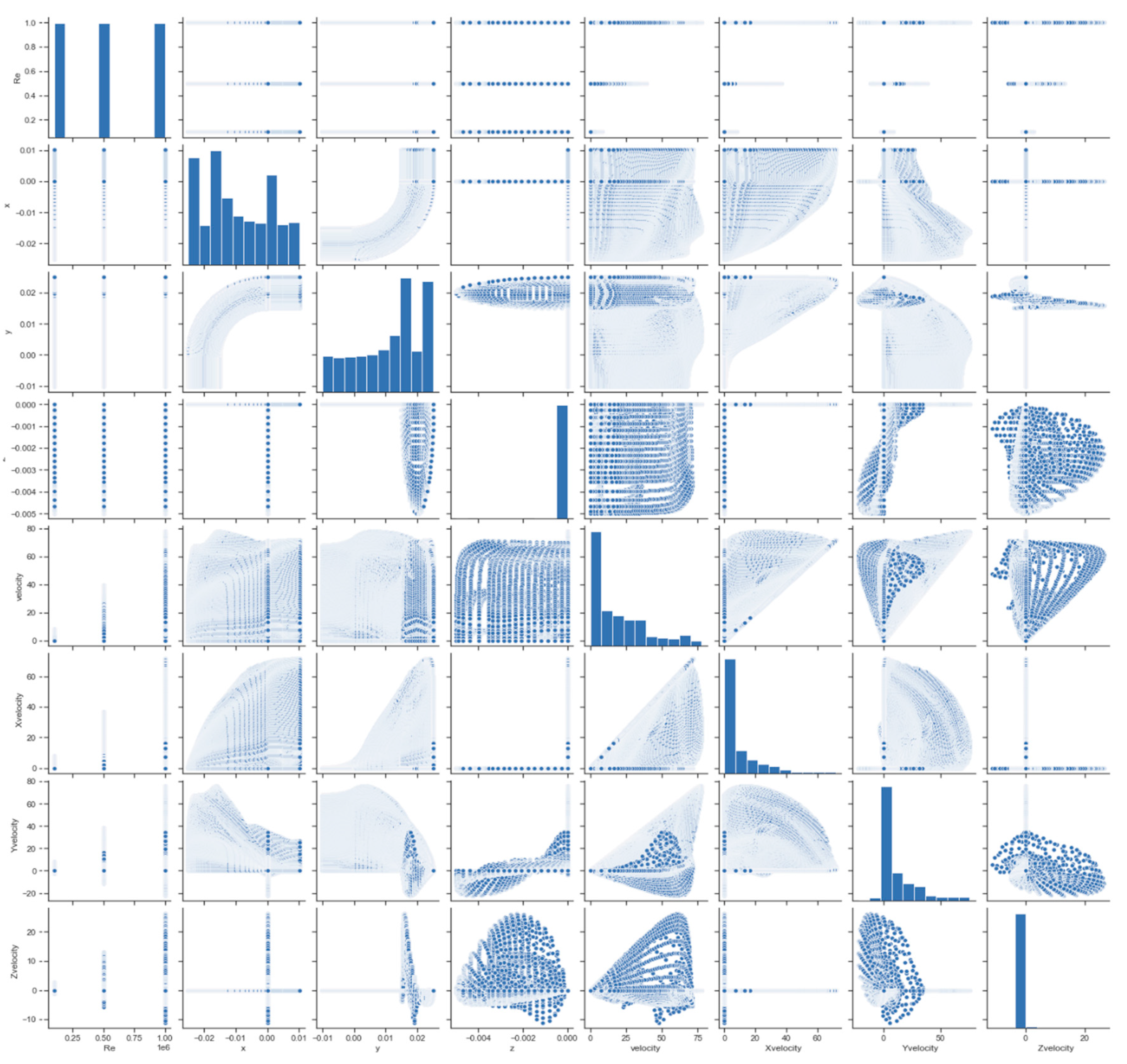 Processes 09 02095 g003