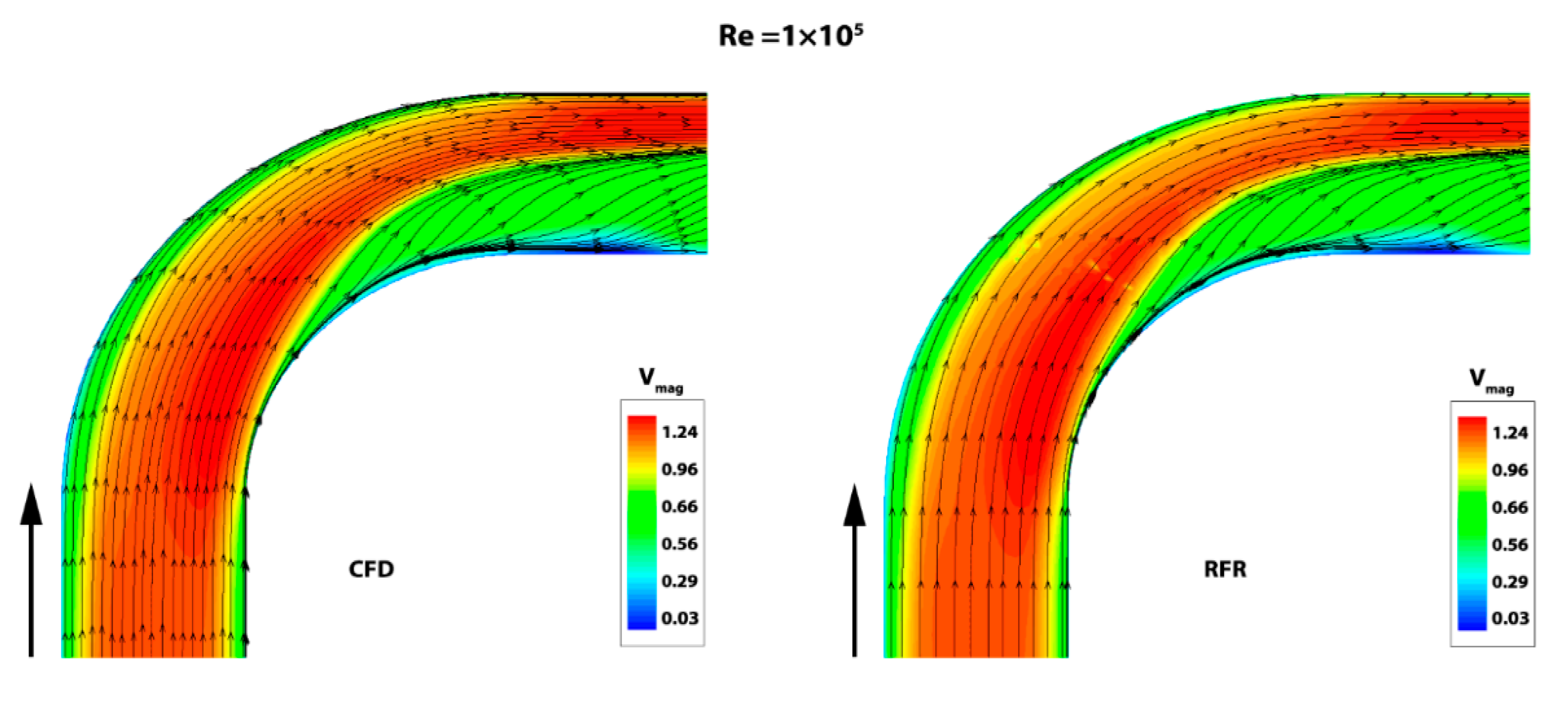 Processes 09 02095 g007a