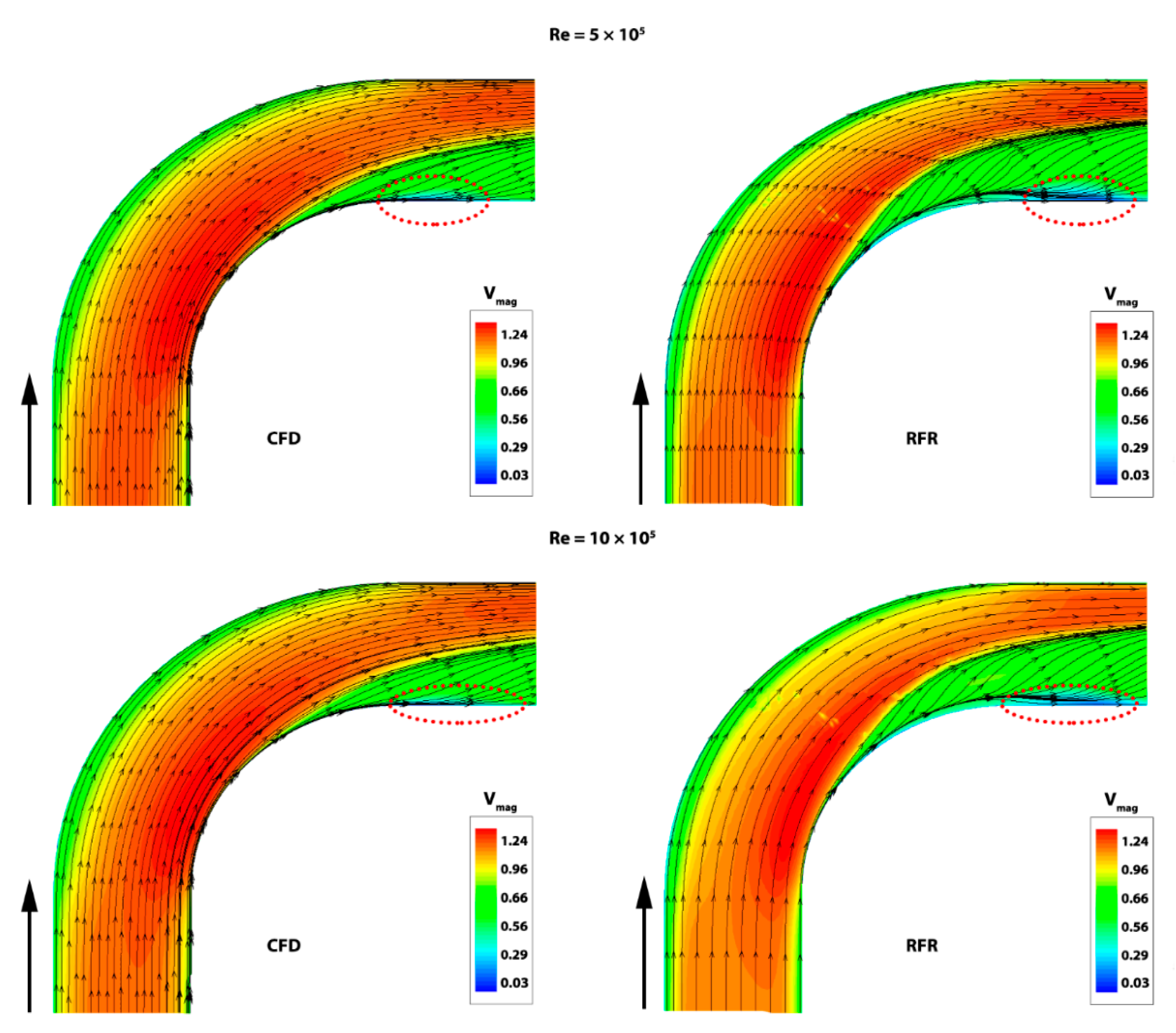 Processes 09 02095 g007b
