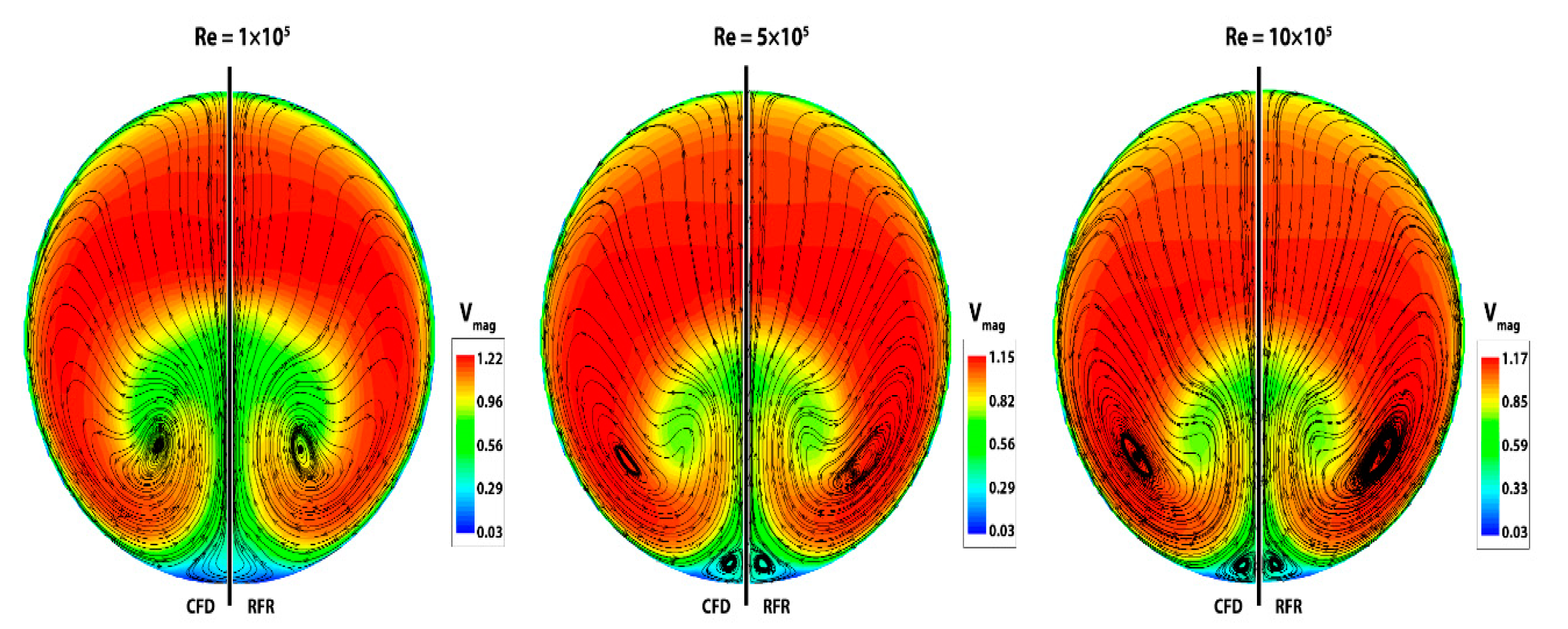 Processes 09 02095 g008