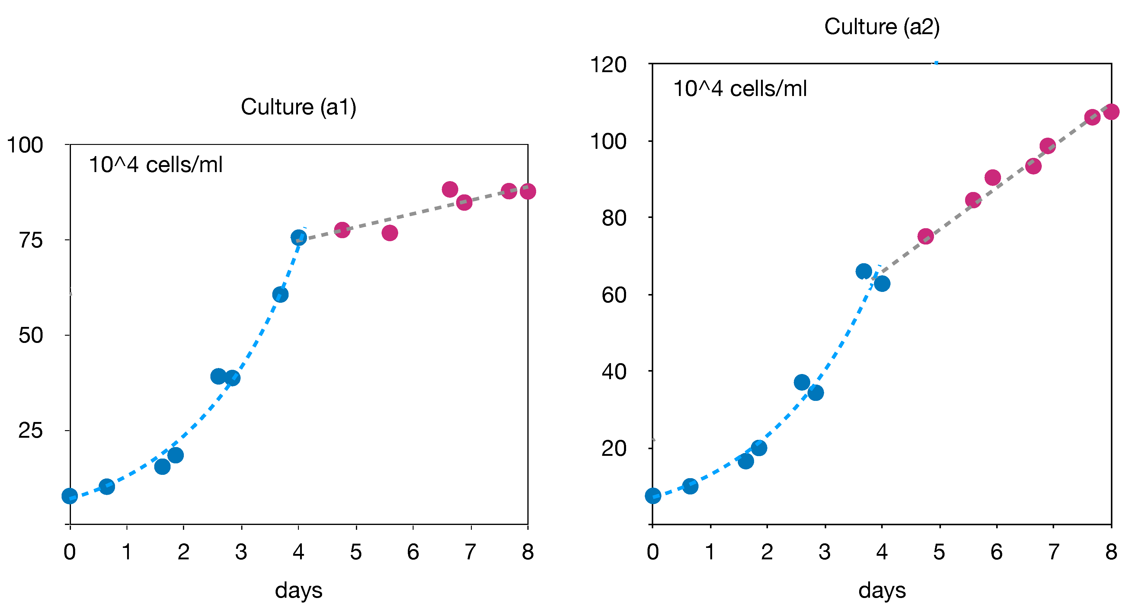 Processes 09 02097 g001