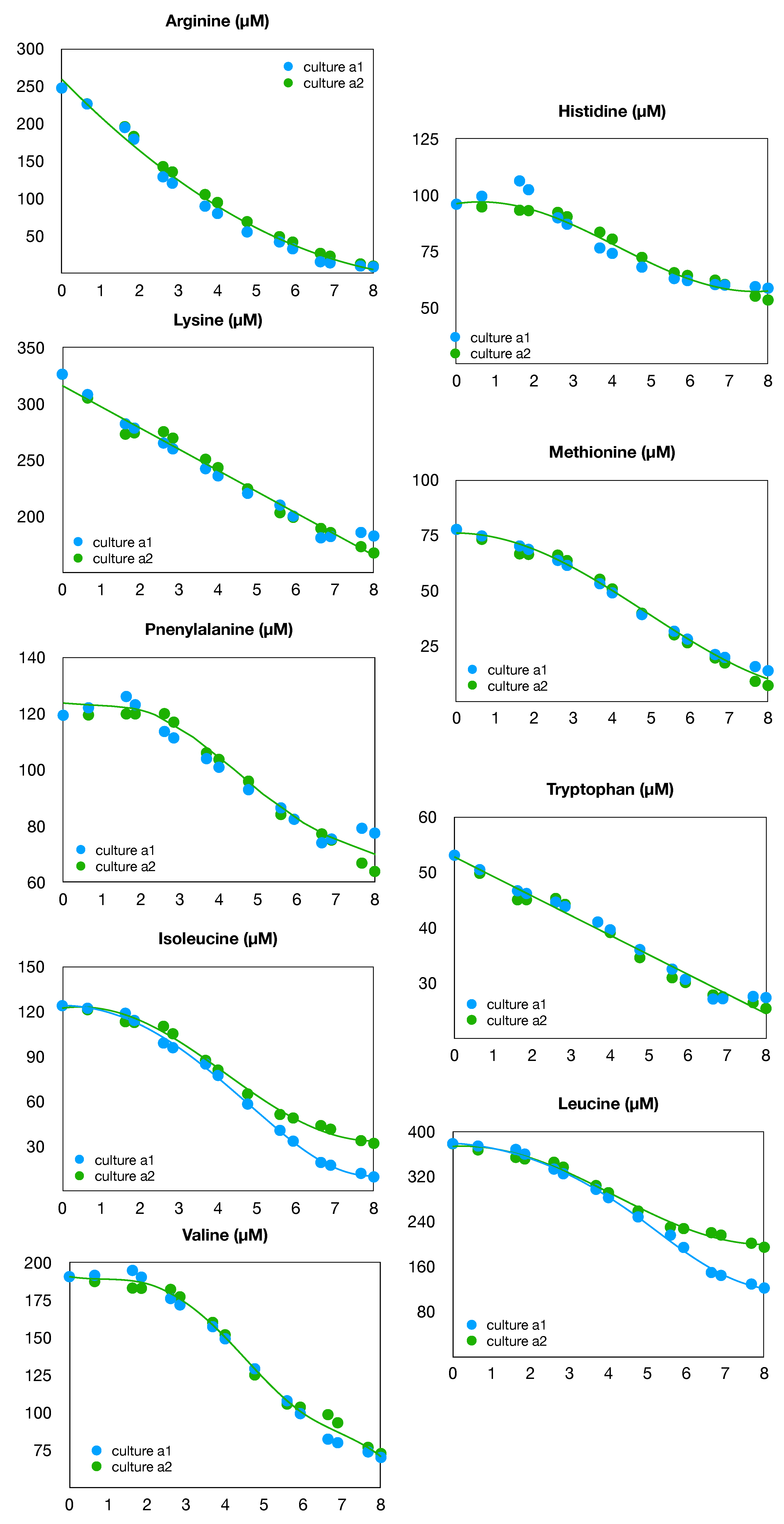 Processes 09 02097 g004