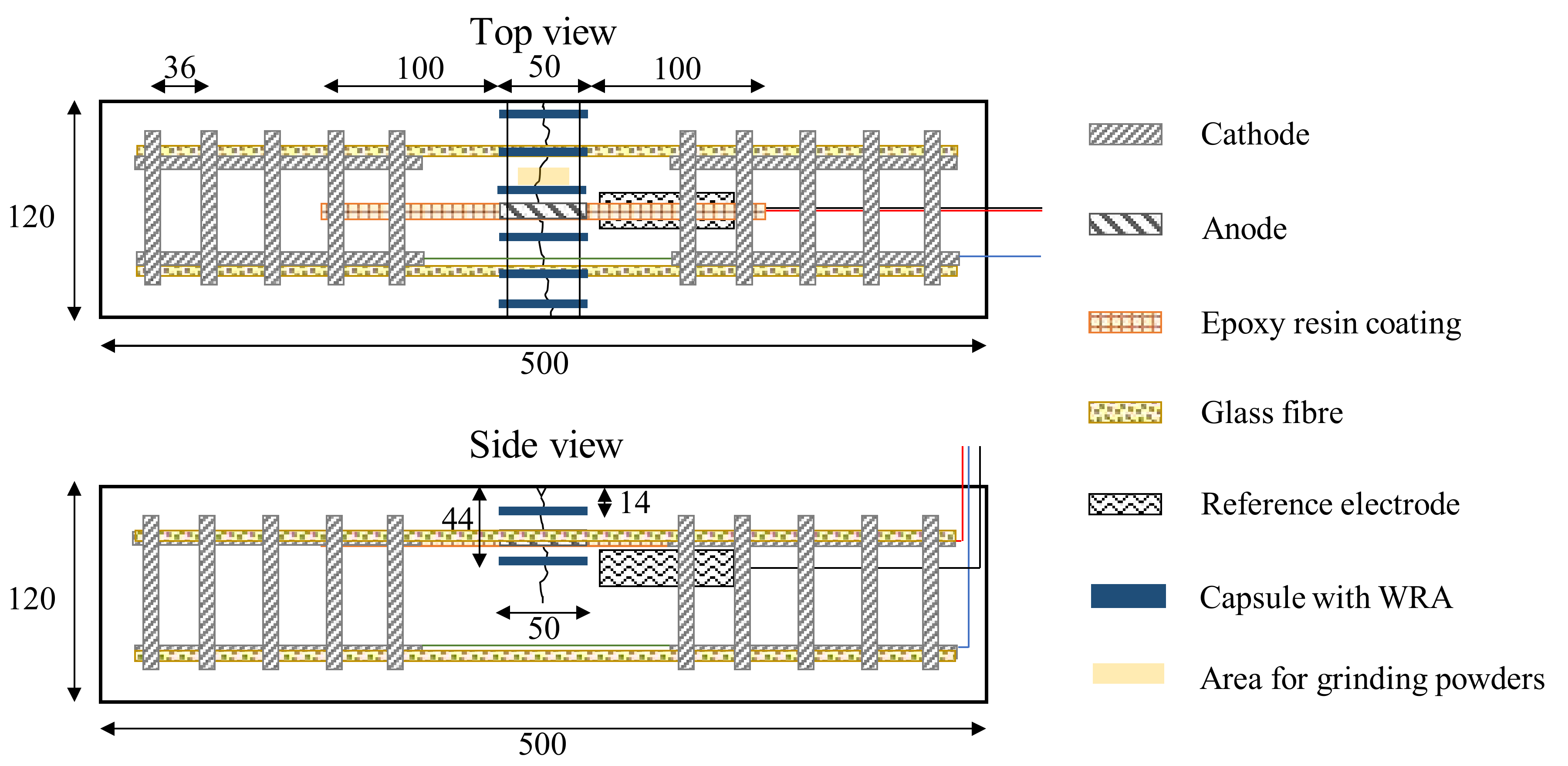 Processes 09 02101 g001