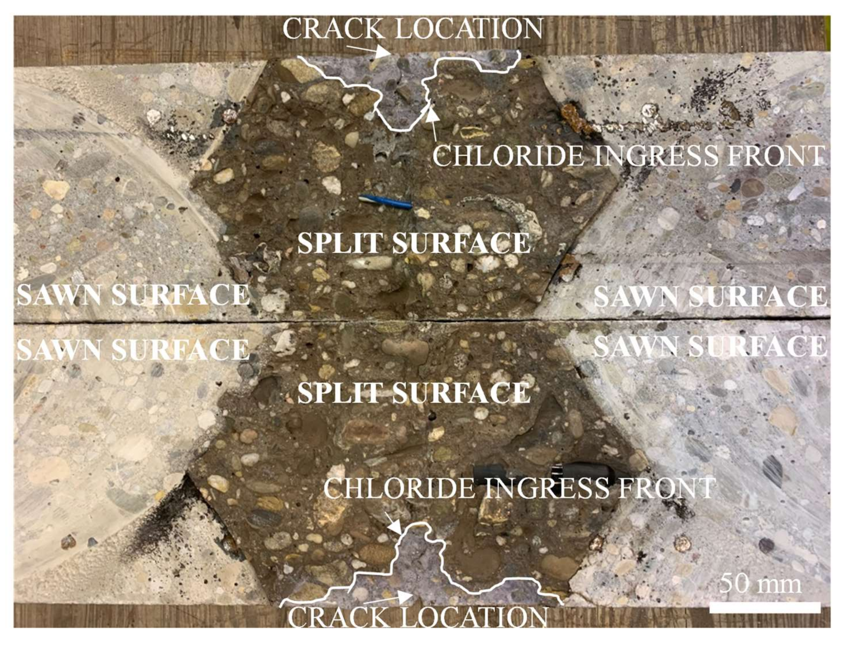 Processes 09 02101 g004