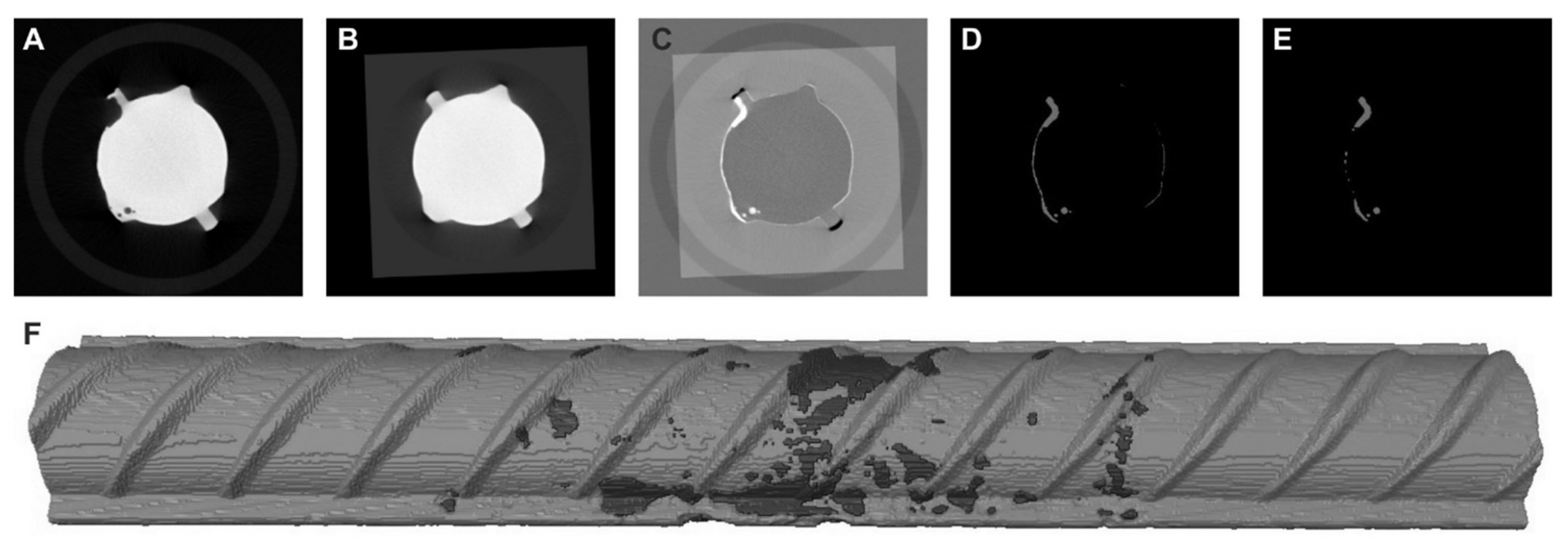 Processes 09 02101 g005