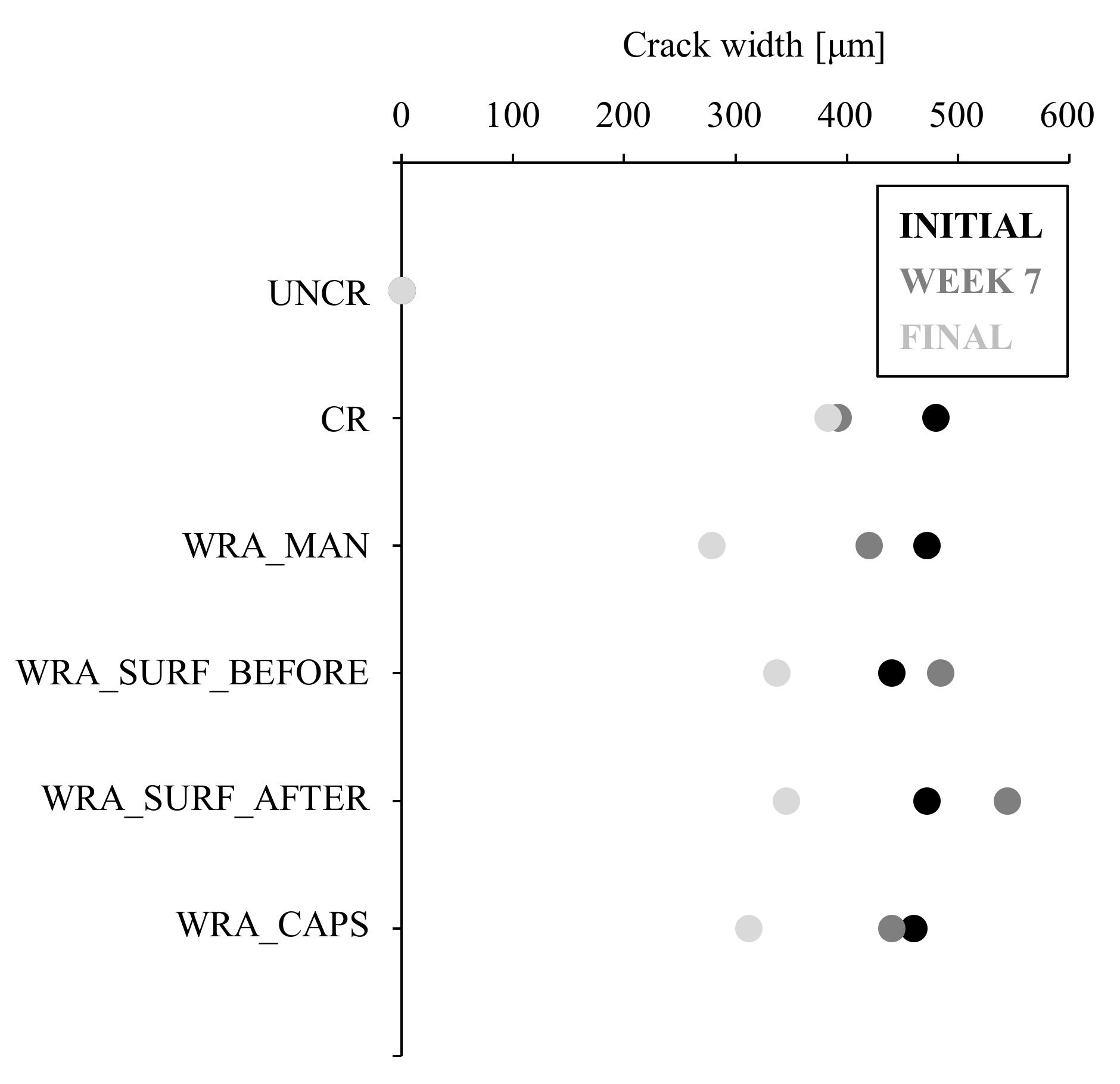 Processes 09 02101 g006