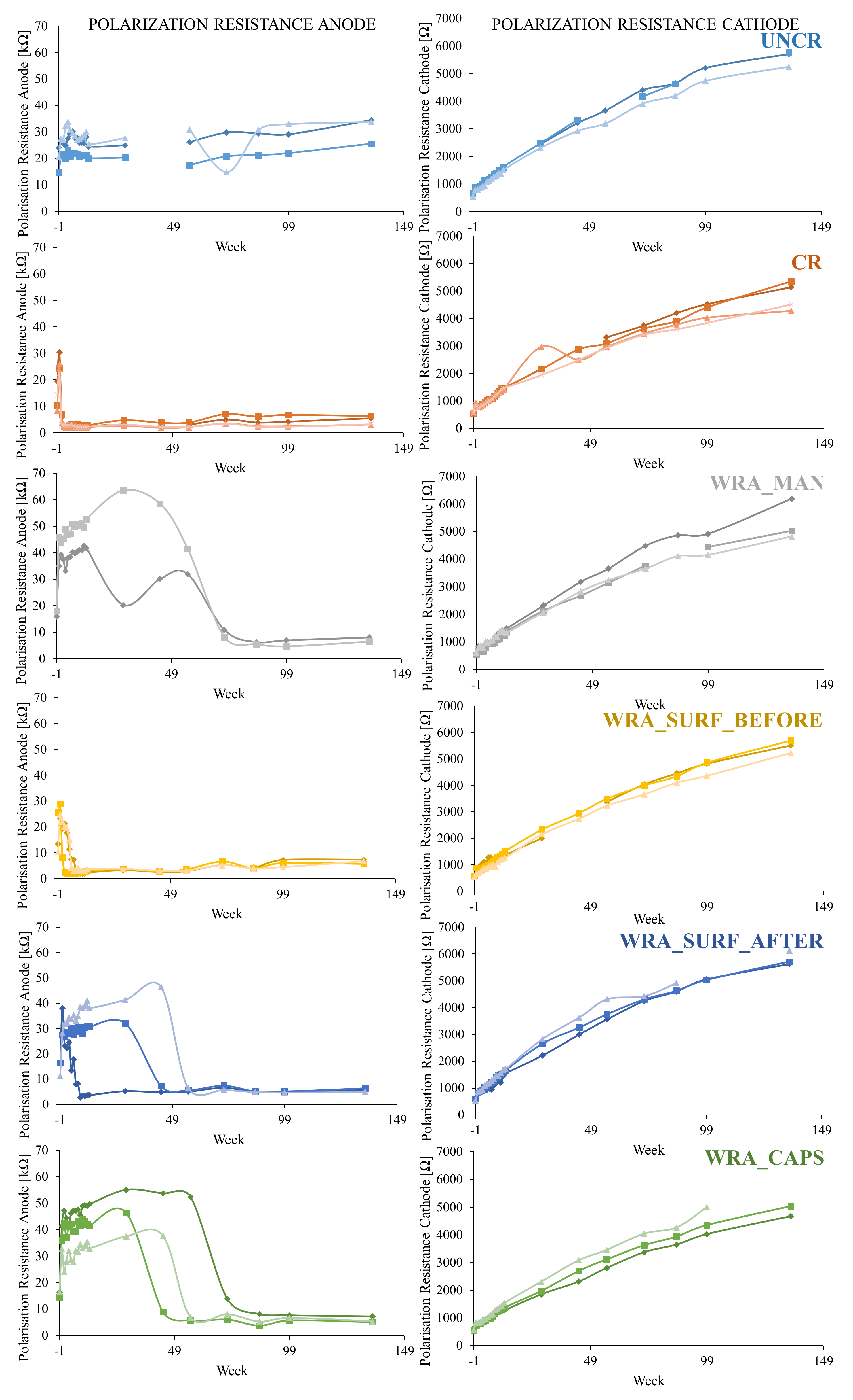Processes 09 02101 g009