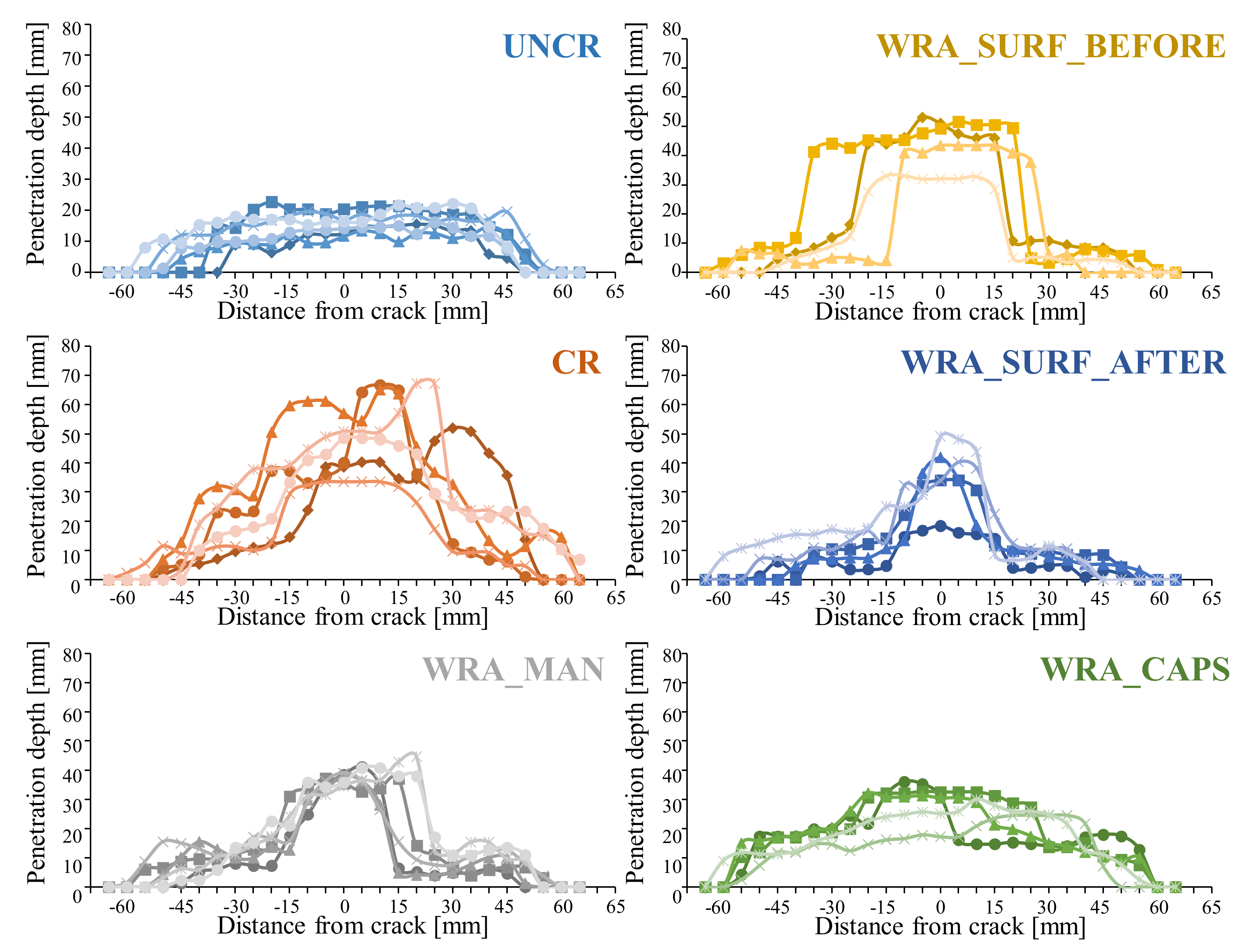 Processes 09 02101 g011