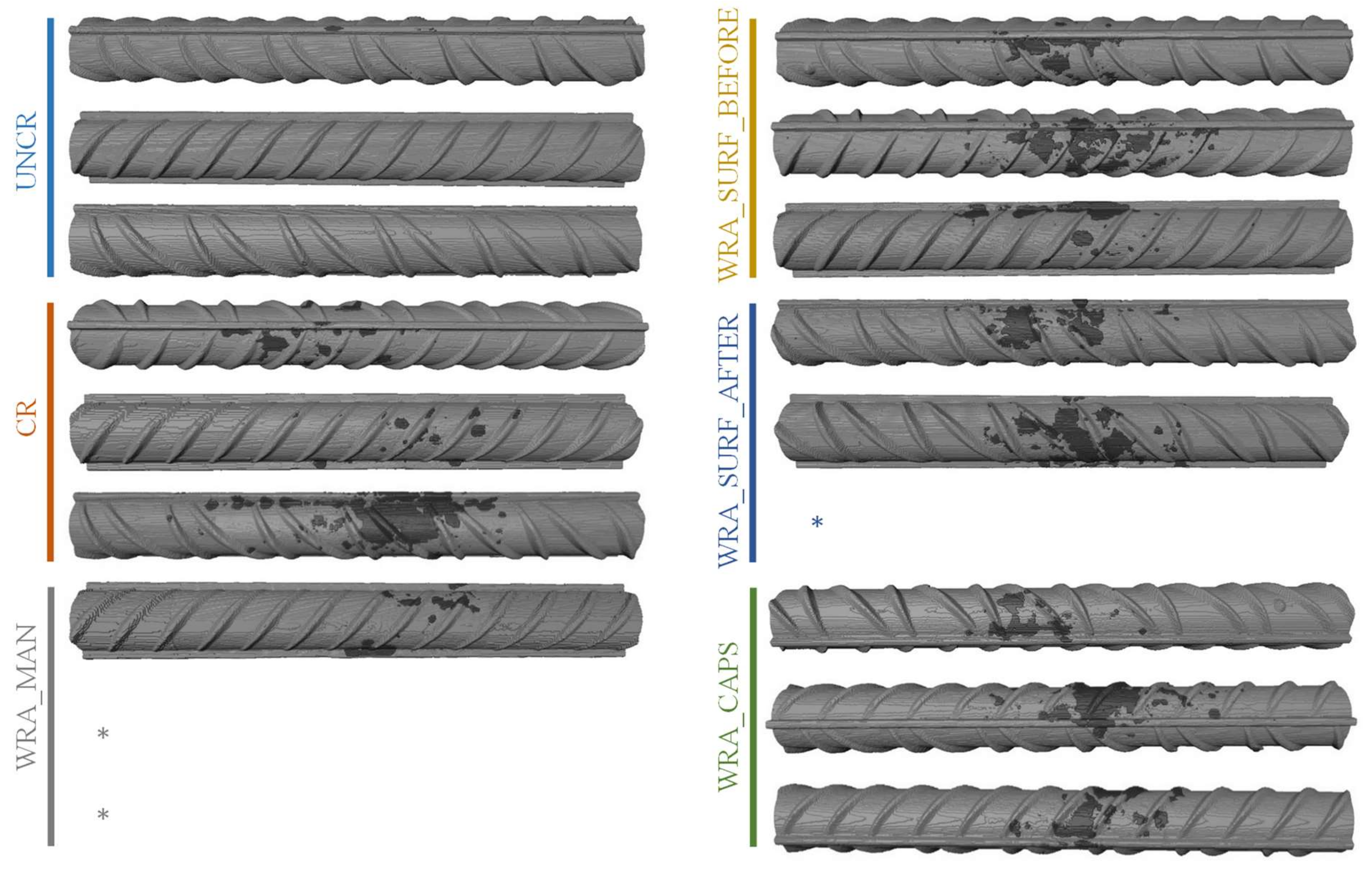 Processes 09 02101 g013