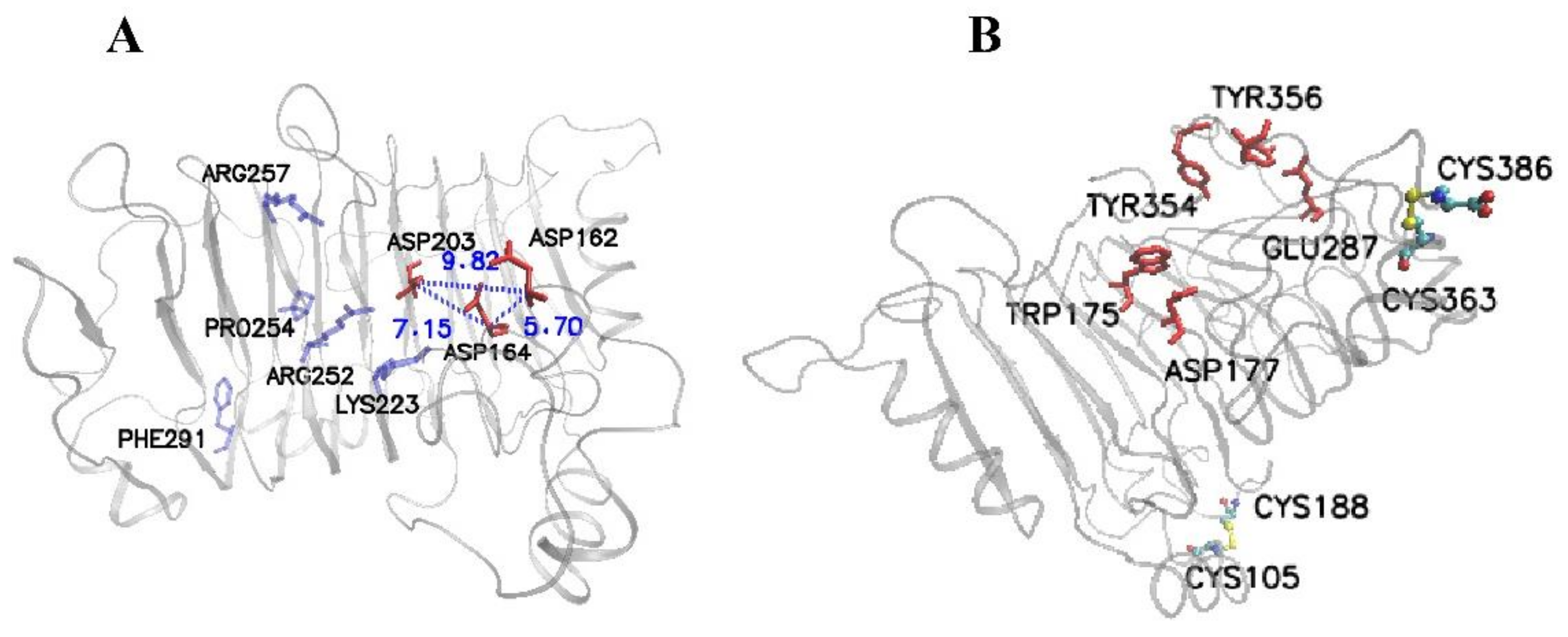 Processes 09 02106 g001