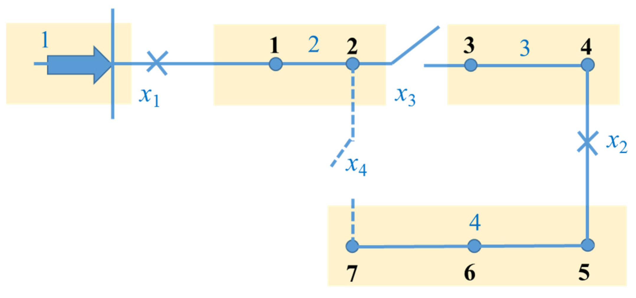 Processes 09 02112 g003