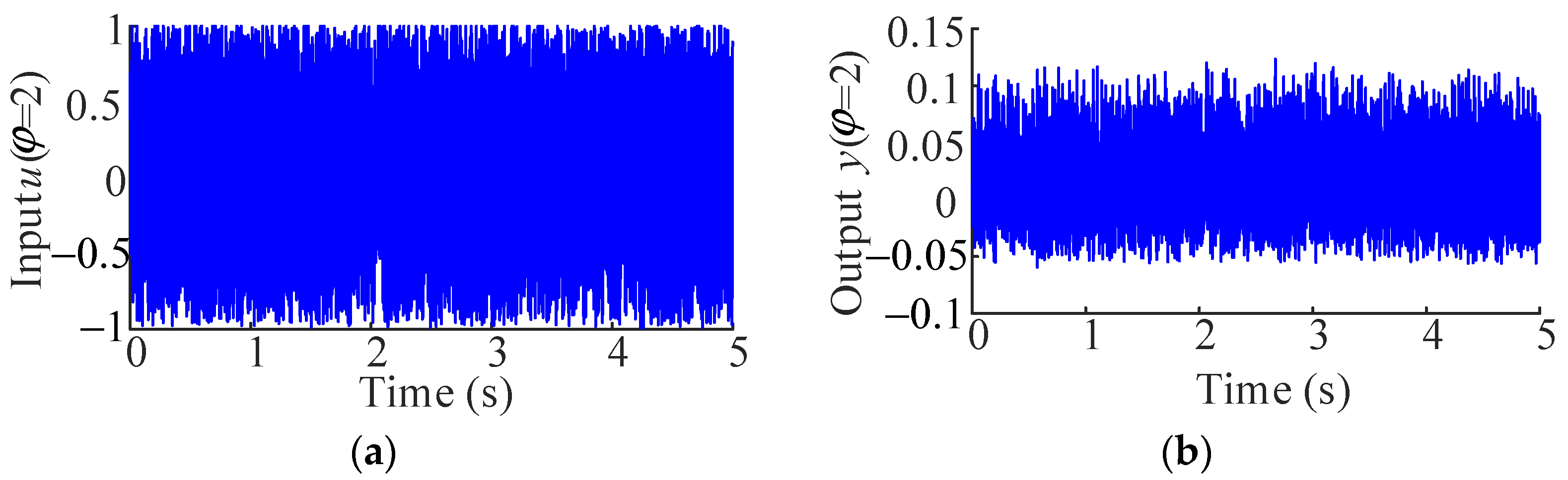 Processes 09 02113 g001a