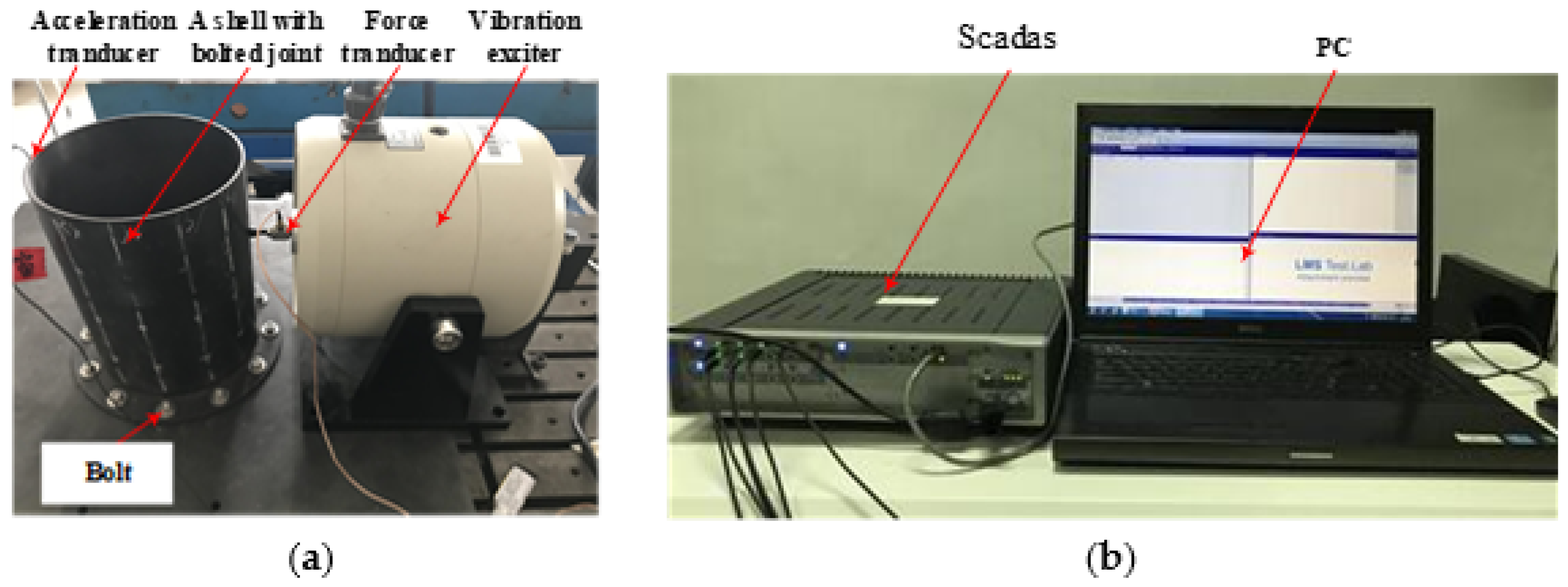 Processes 09 02113 g007