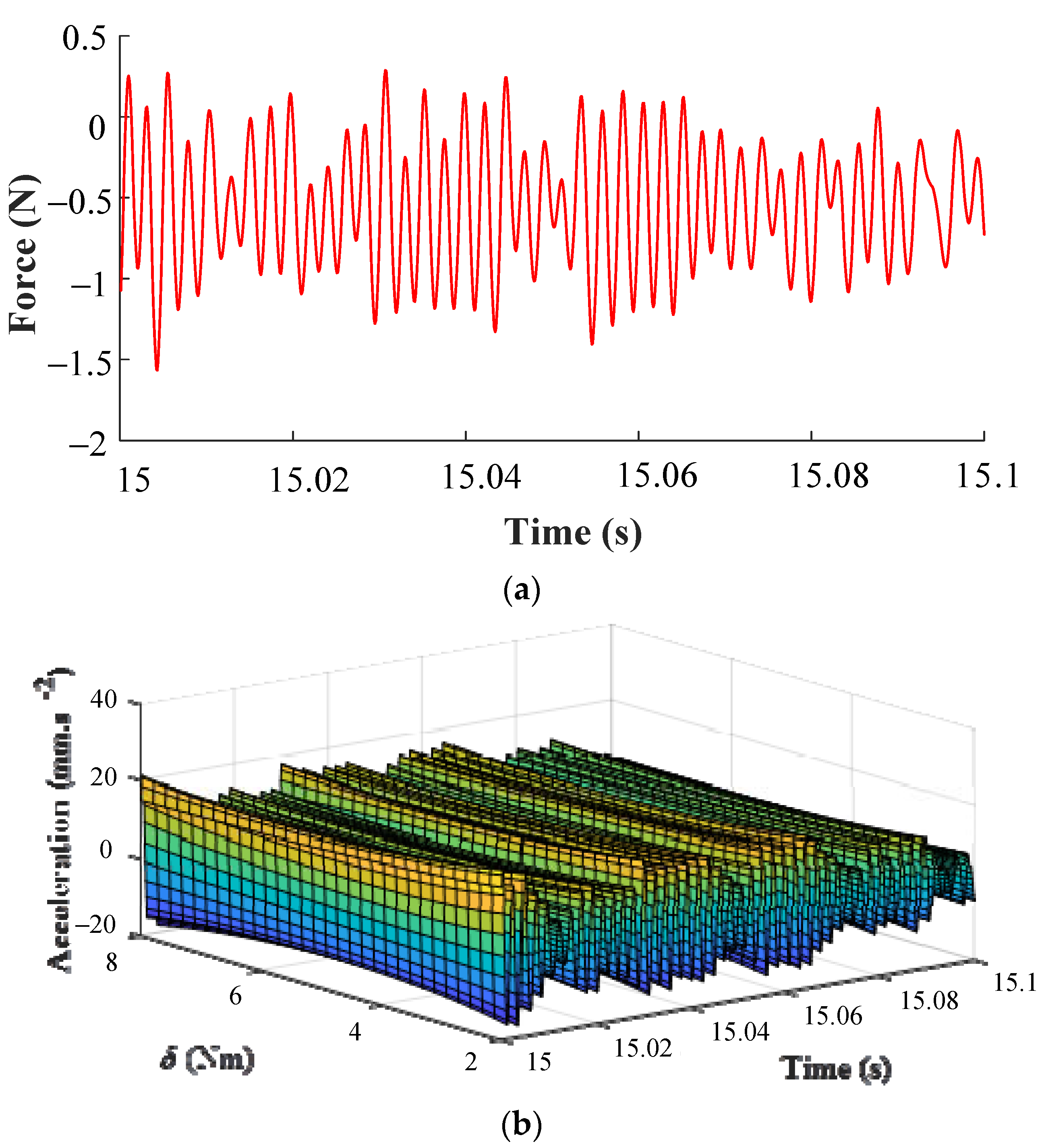 Processes 09 02113 g012