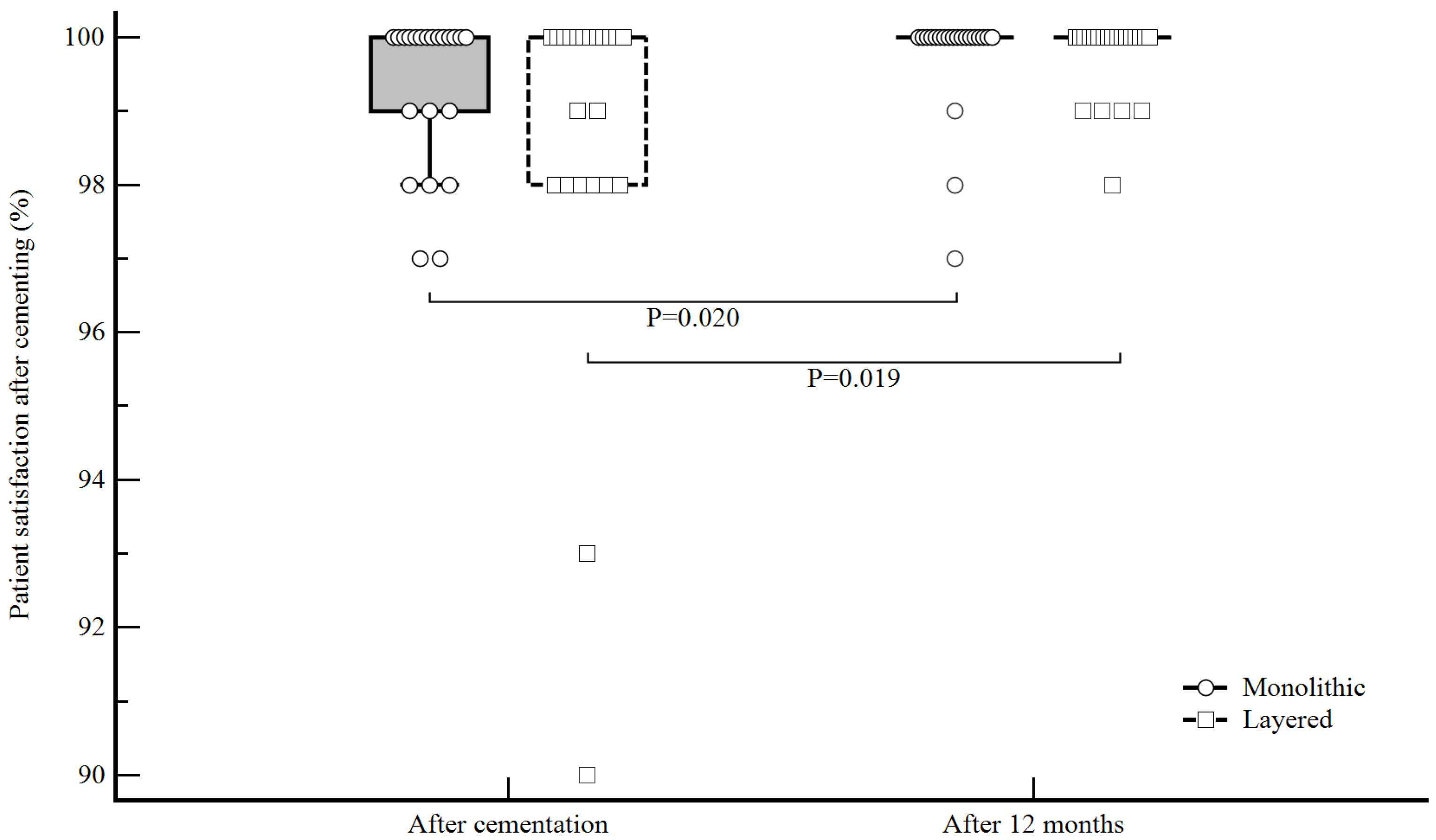 Processes 09 02119 g001